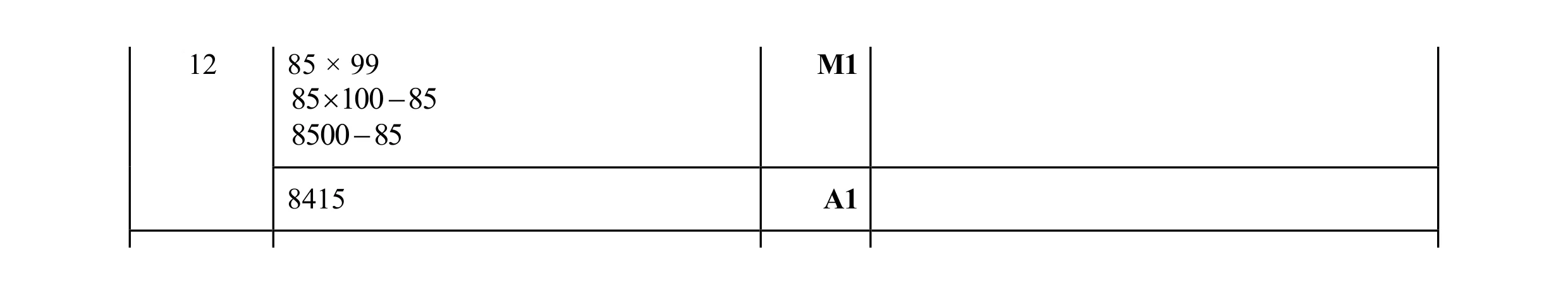 Mark scheme for question 125