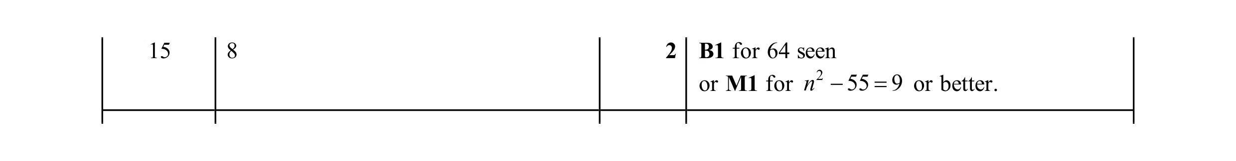 Mark scheme for question 118