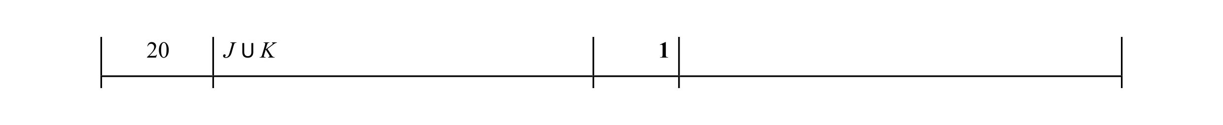 Mark scheme for question 16