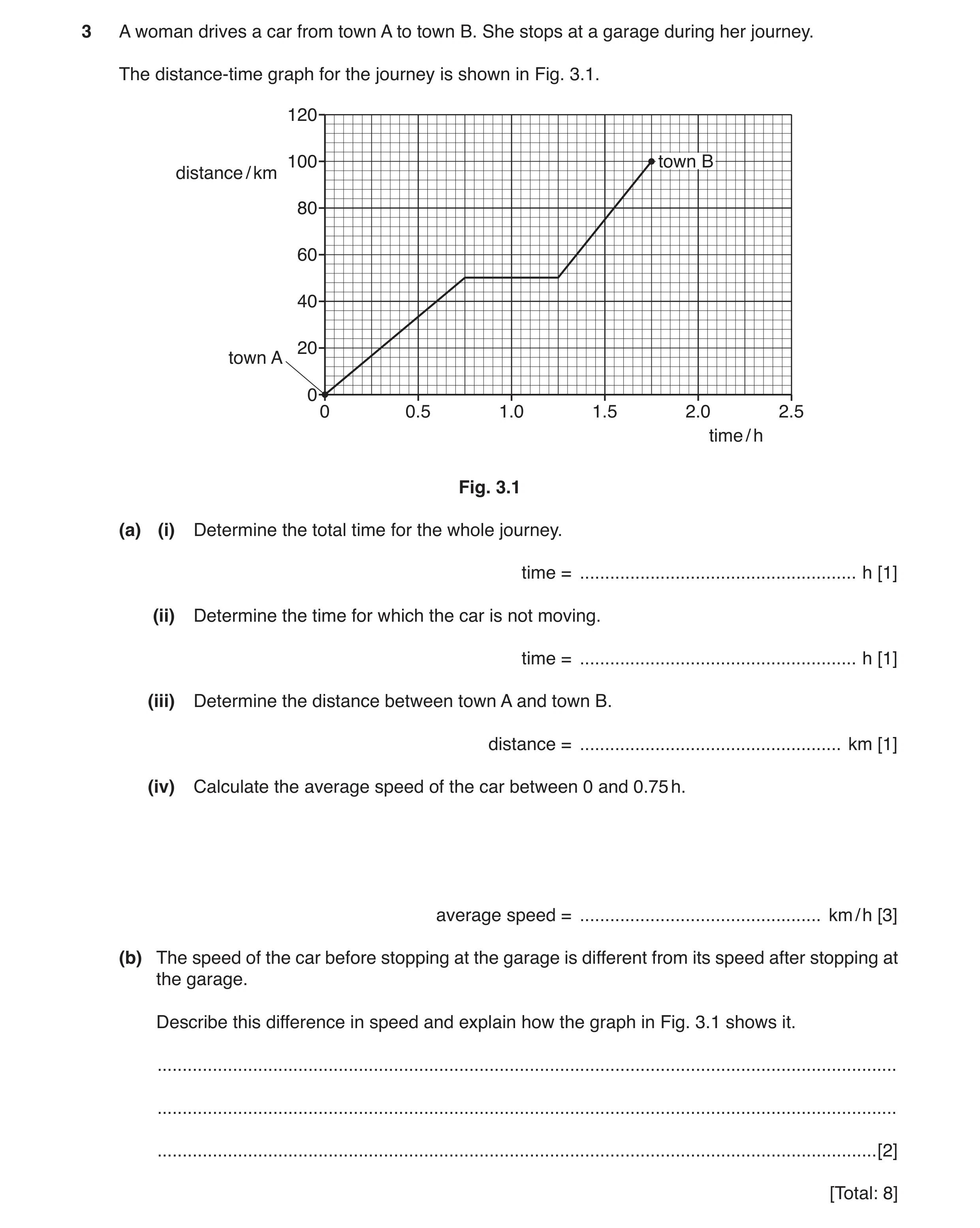 Question 4: A woman drives a car from town A to town B. She stops at a garage during her journey. The distance-time graph for the journey is shown in F…