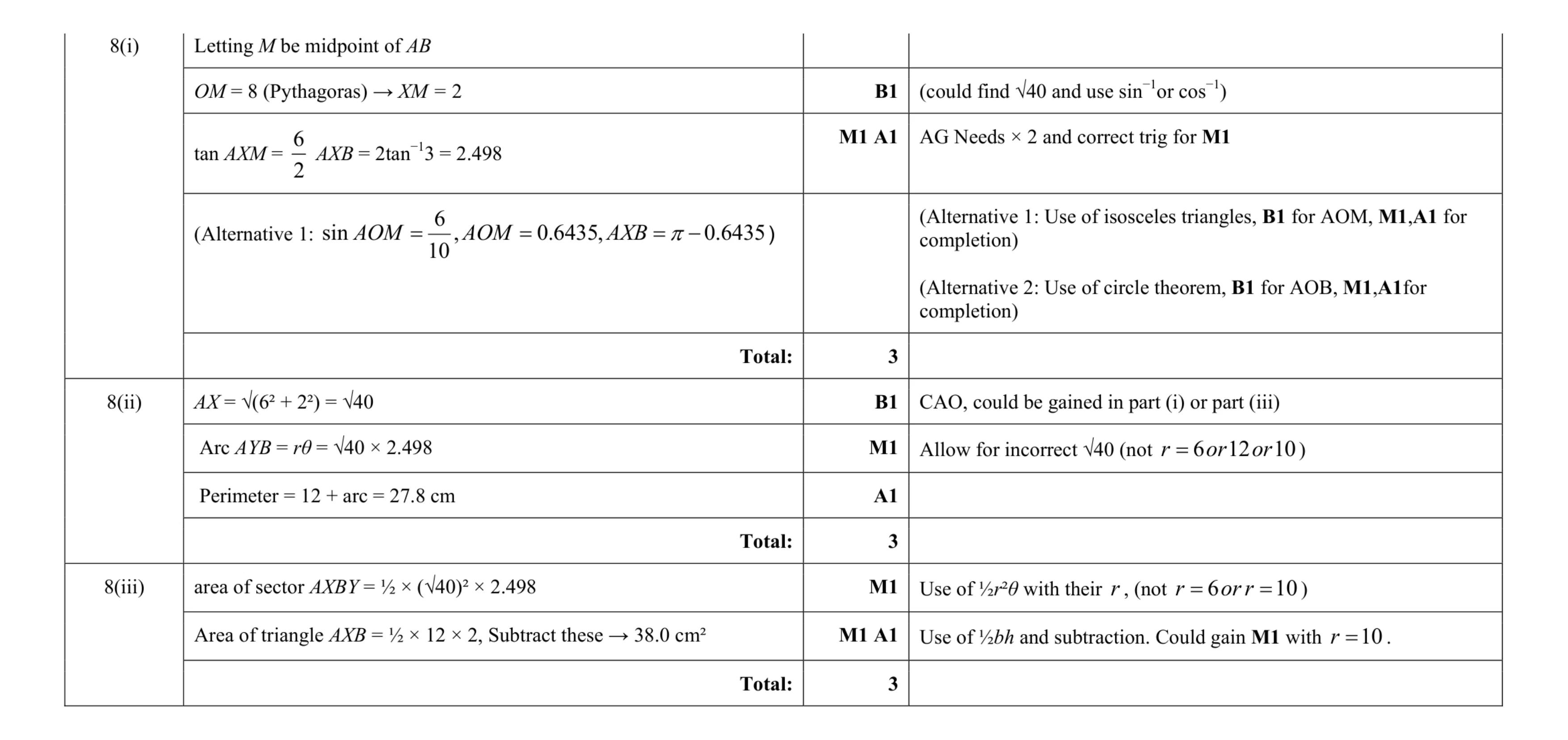 Mark scheme for question 25
