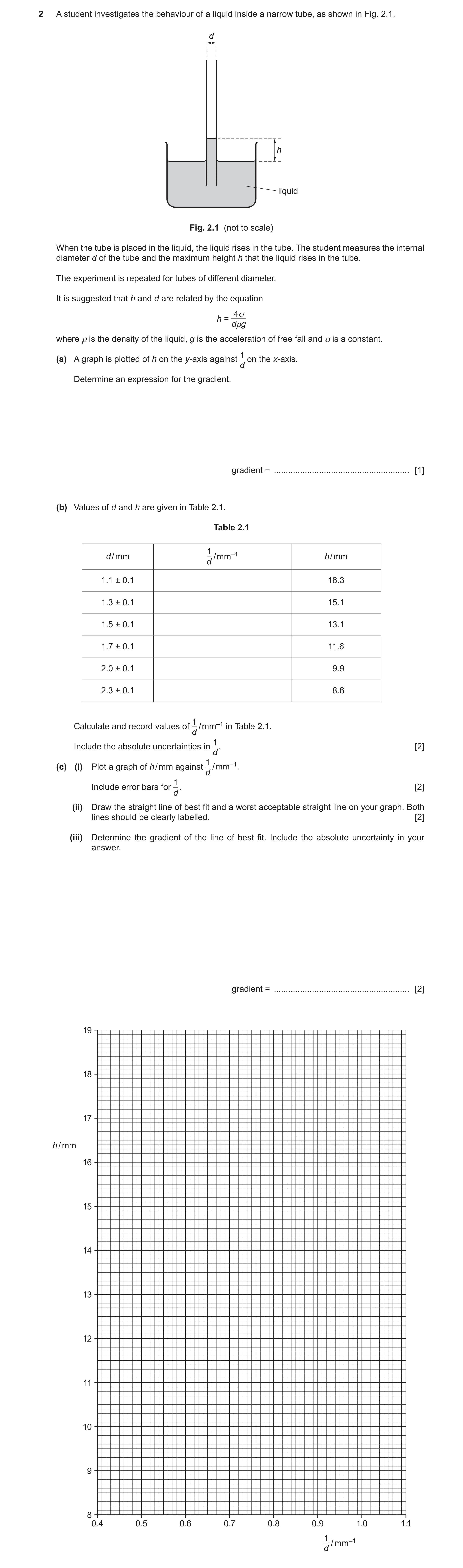Question 49: A student investigates the behaviour of a liquid inside a narrow tube, as shown in Fig. 2.1. d h liquid Fig. 2.1 (not to scale) When the tu…