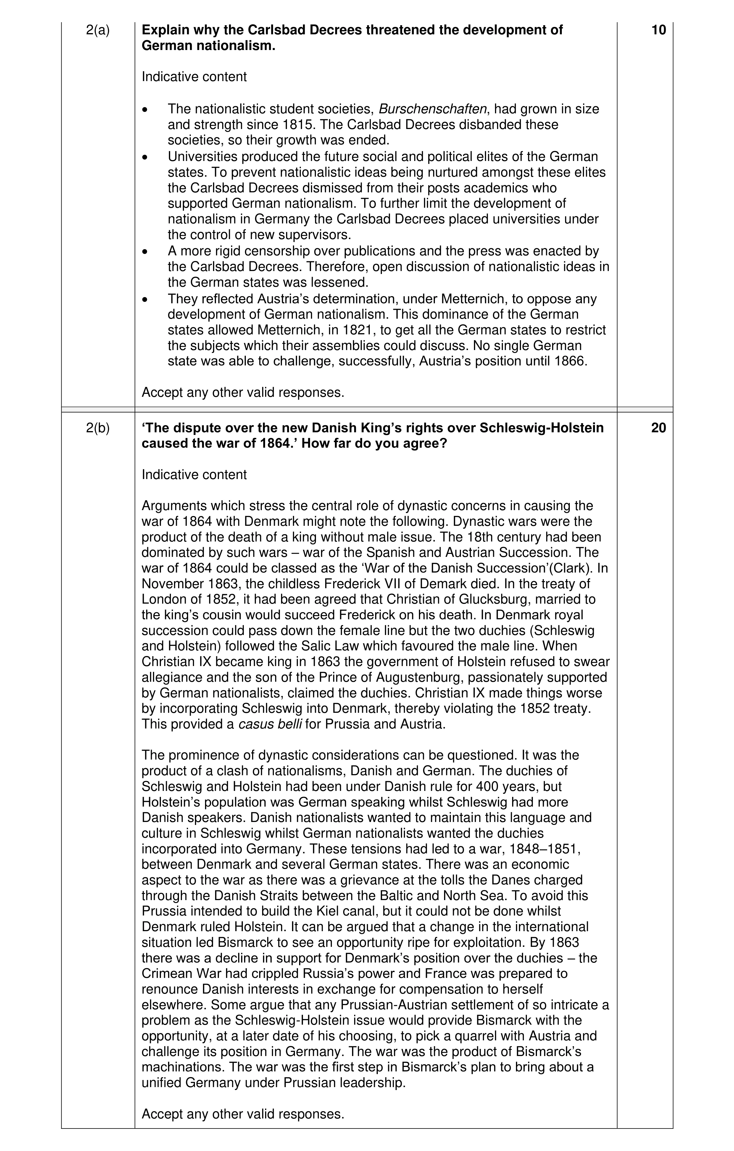 Mark scheme for question 11
