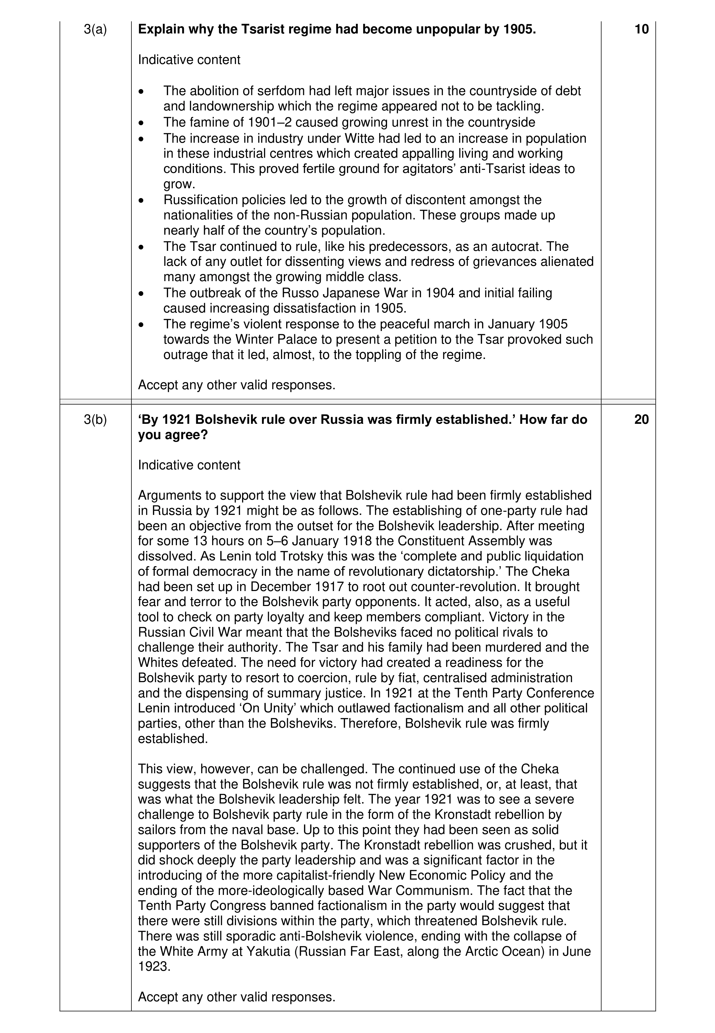 Mark scheme for question 11
