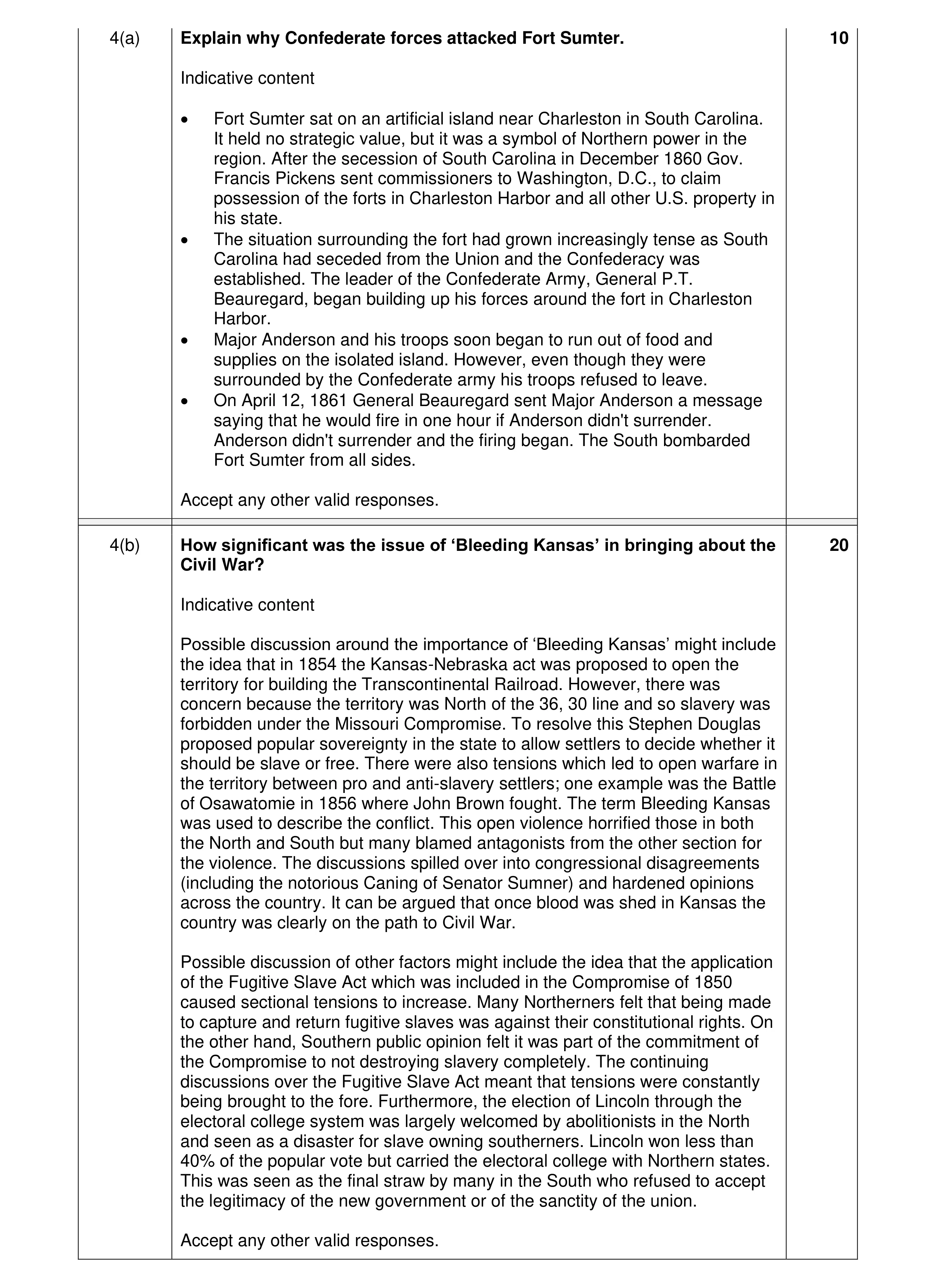 Mark scheme for question 12