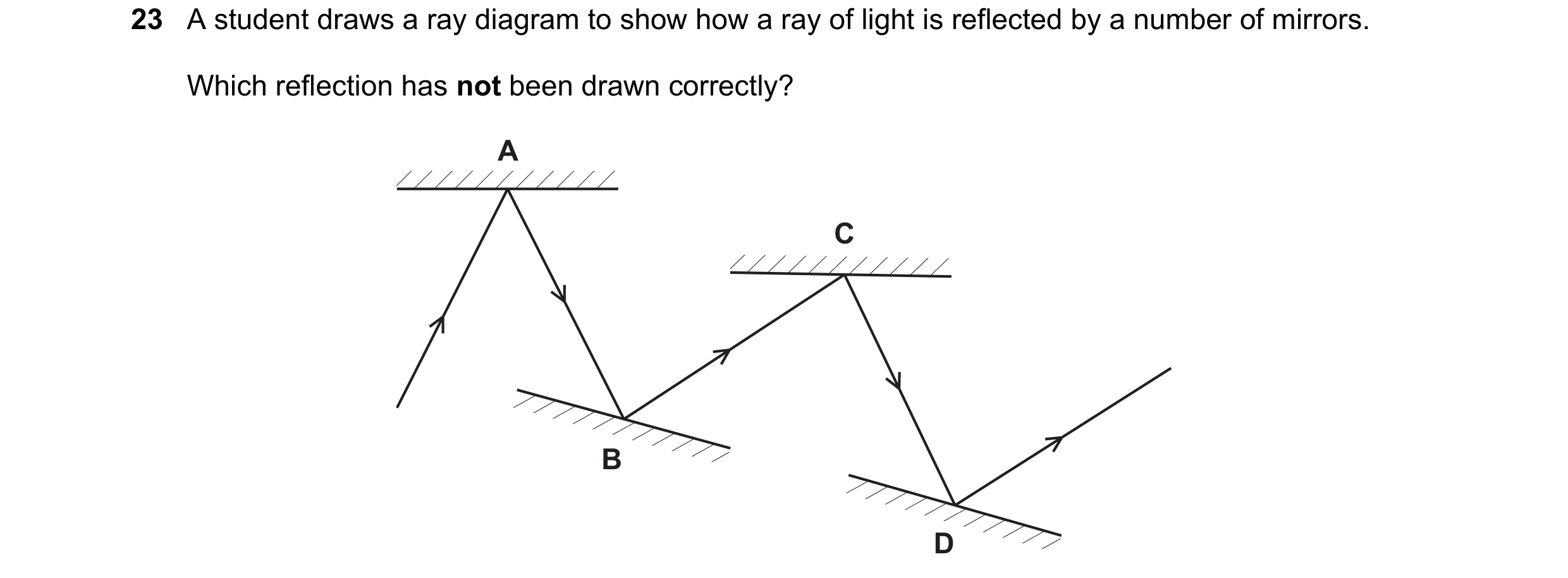 Question 146: A student draws a ray diagram to show how a ray of light is reflected by a number of mirrors. Which reflection has not been drawn correctly…