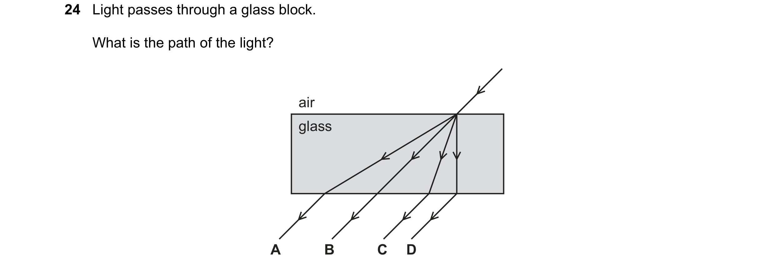 Question 147: Light passes through a glass block. What is the path of the light? air glass A B C D