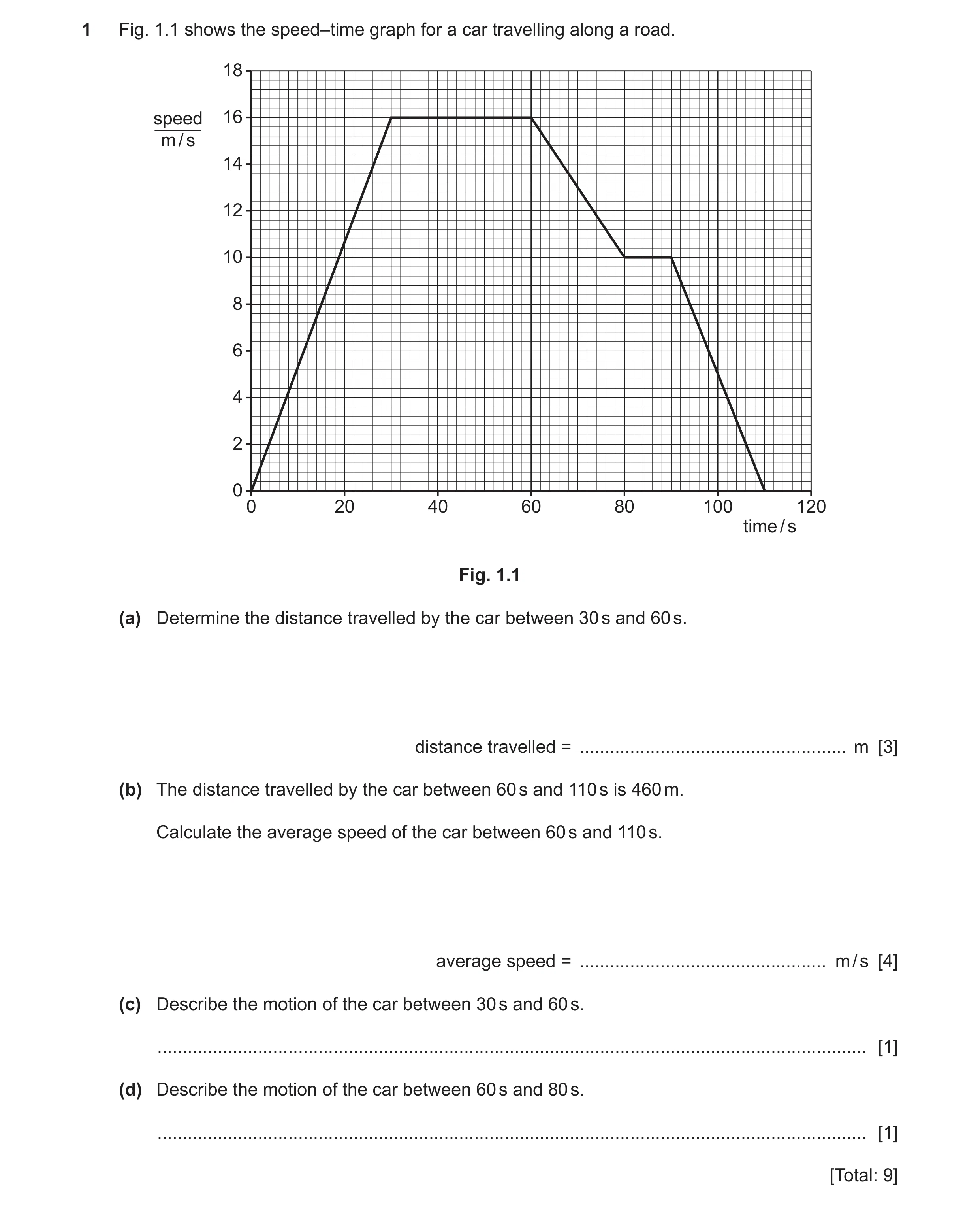 Question 35: Fig. 1.1 shows the speed–time graph for a car travelling along a road. 18 speed 16 m / s 14 12 10 8 6 4 2 0 0 20 40 60 80 100 120 time / s …