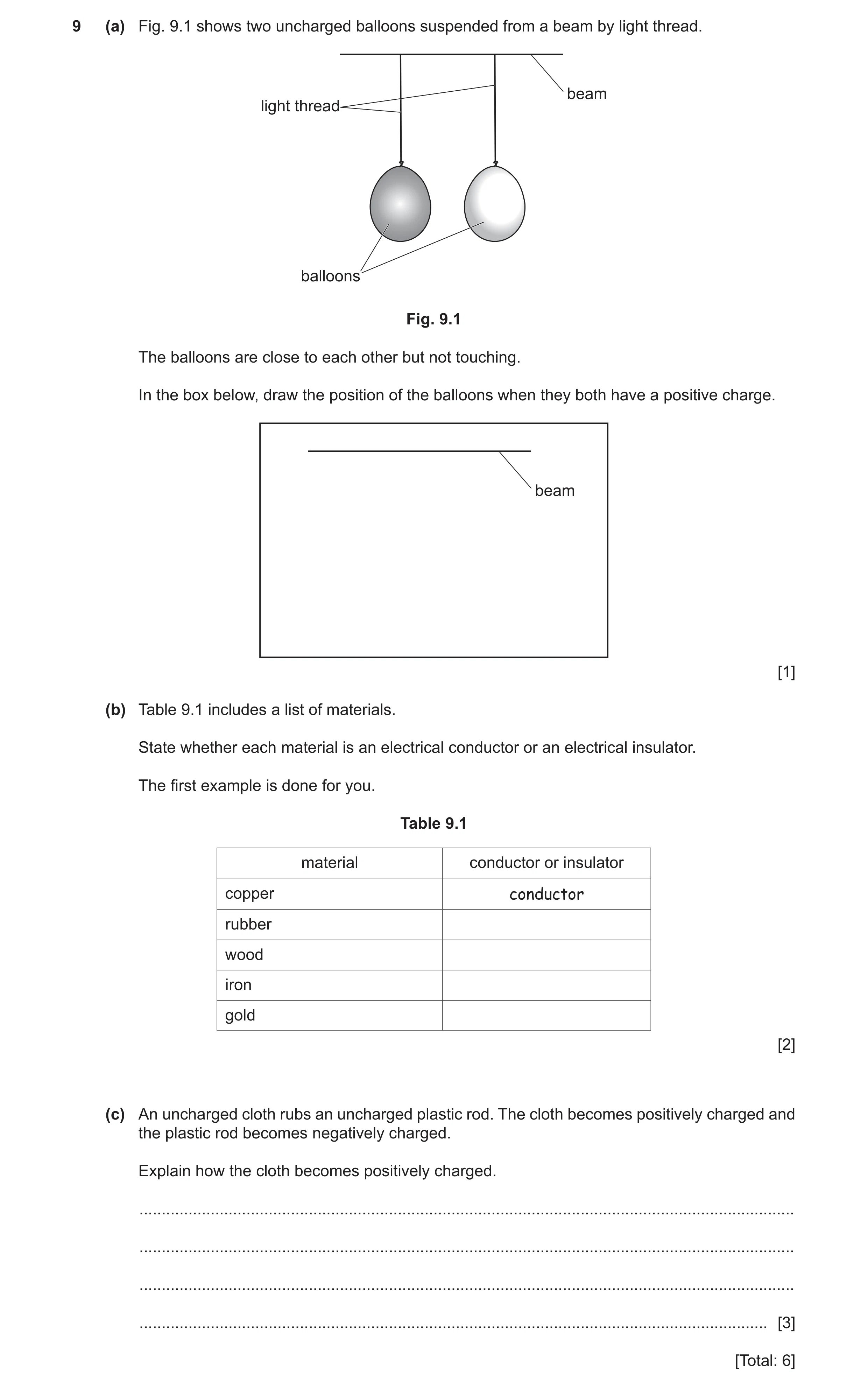 Question 27: (a) Fig. 9.1 shows two uncharged balloons suspended from a beam by light thread. beam light thread balloons Fig. 9.1 The balloons are close…
