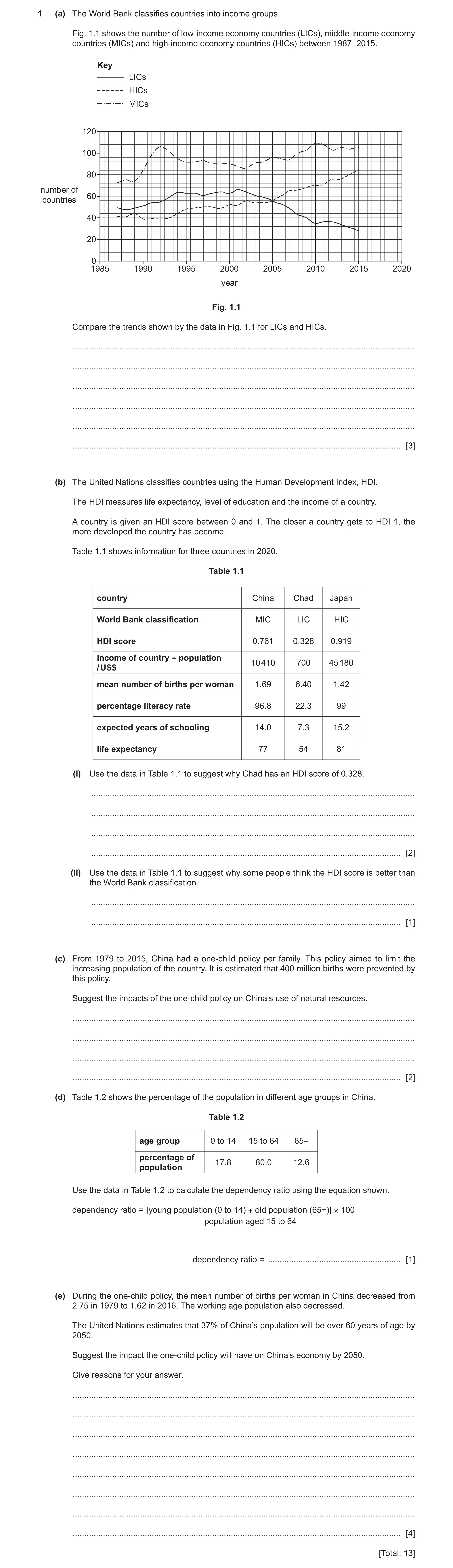 Question 15: (a) The World Bank classifies countries into income groups. Fig. 1.1 shows the number of low-income economy countries (LICs), middle-income…