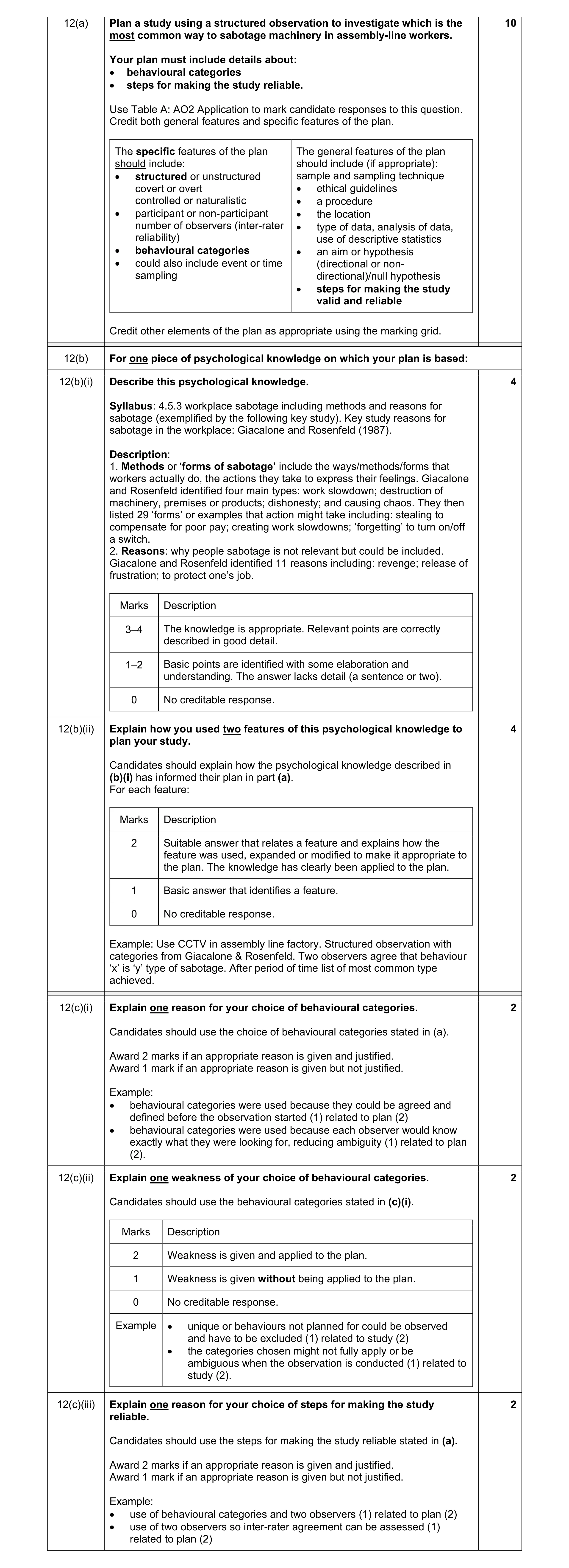 Mark scheme for question 23