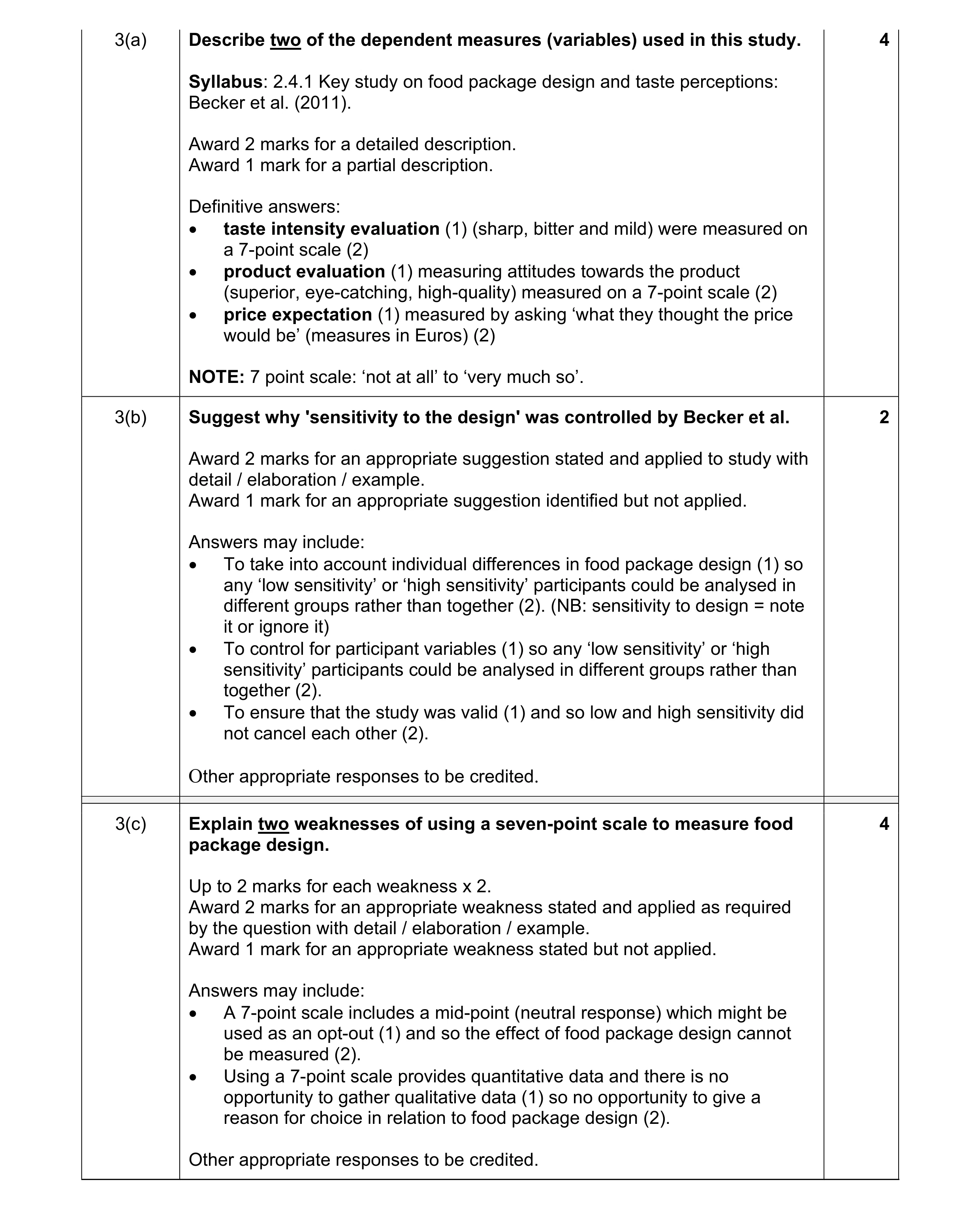 Mark scheme for question 16