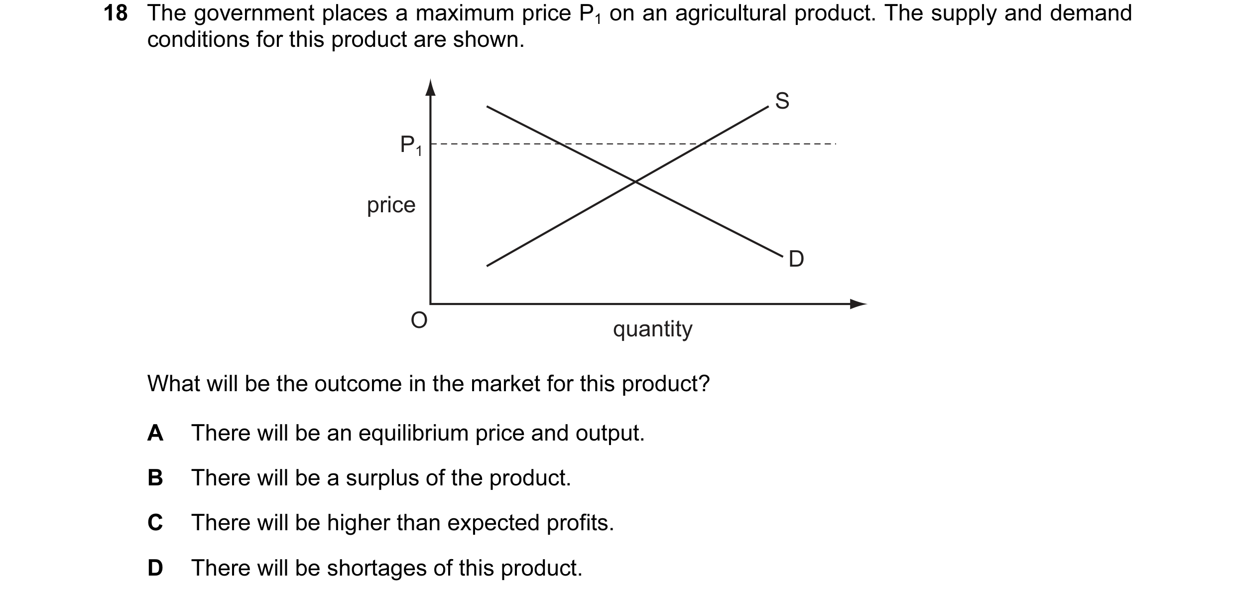 Question 29: The government places a maximum price P1 on an agricultural product. The supply and demand conditions for this product are shown. S P1 pric…
