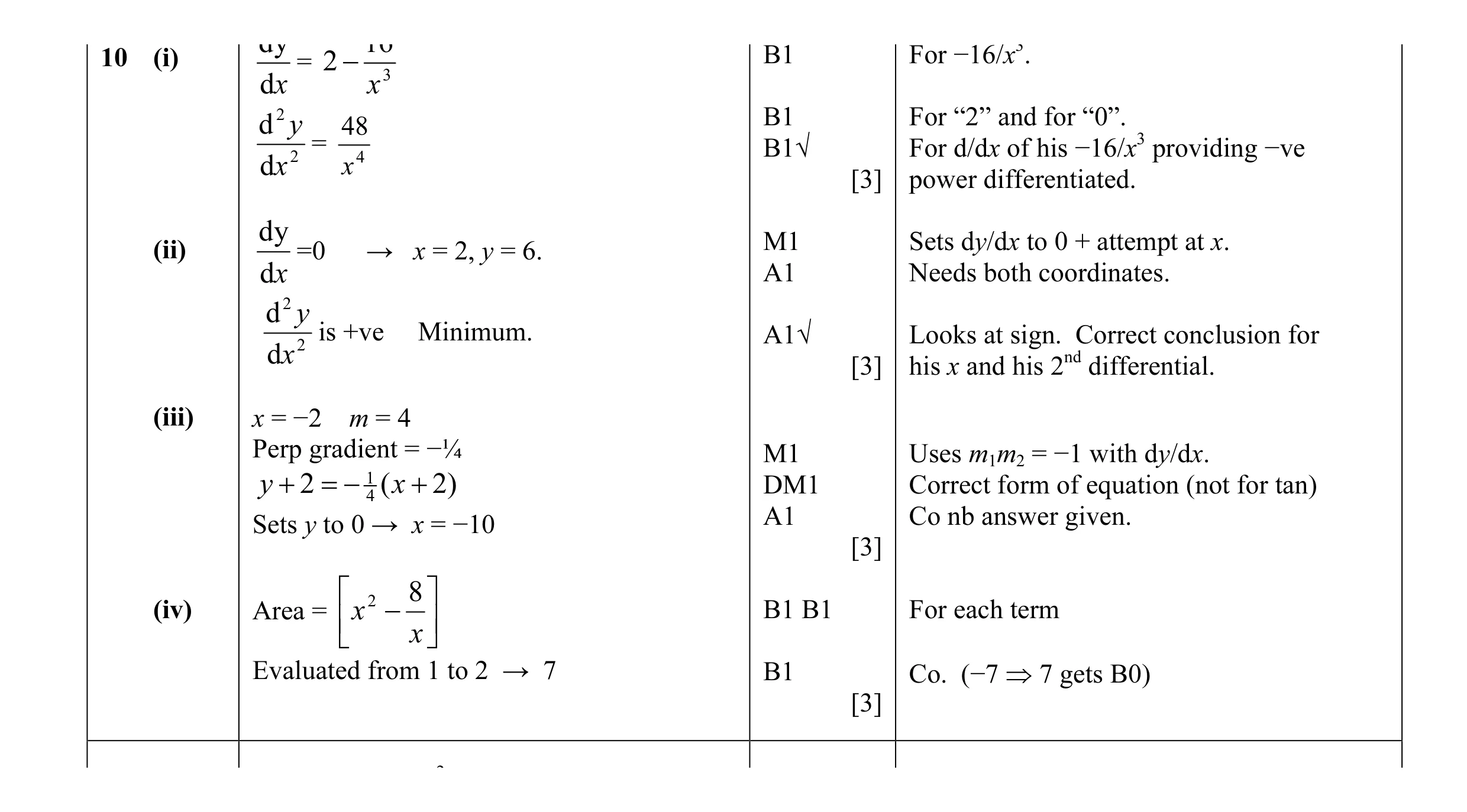 Mark scheme for question 3