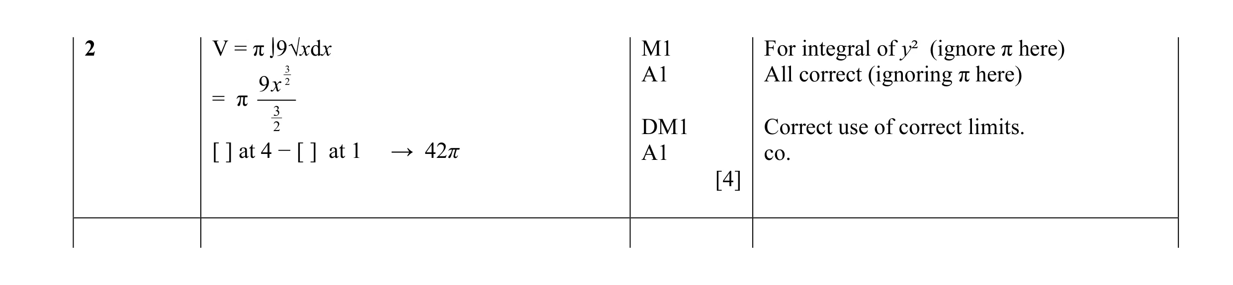 Mark scheme for question 1