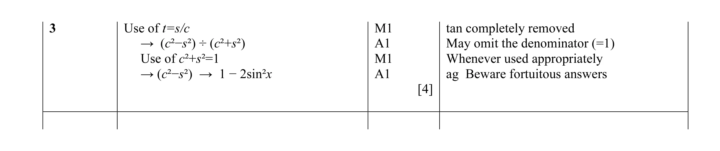 Mark scheme for question 1