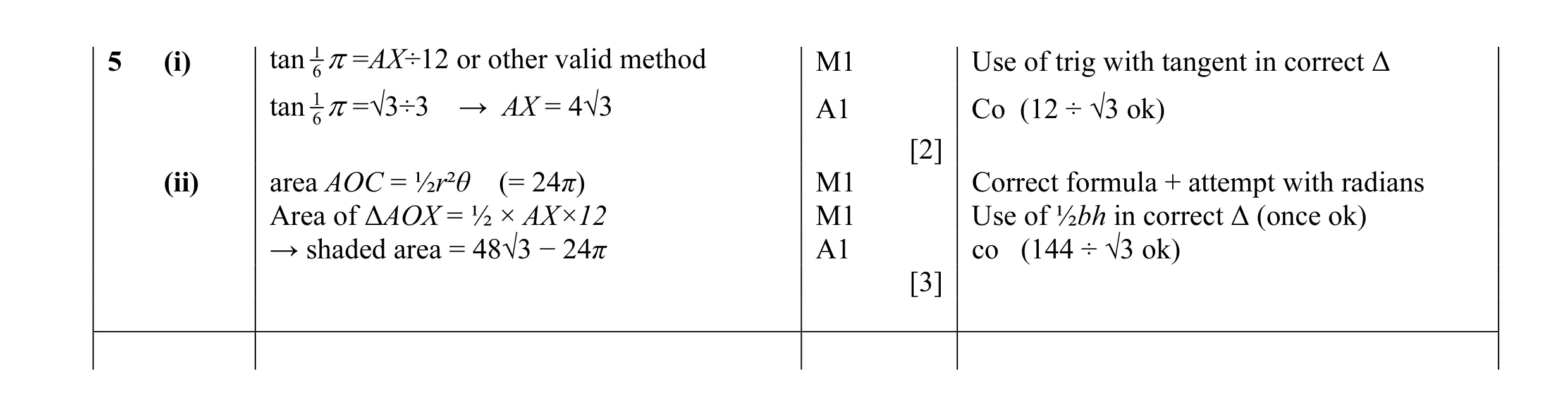 Mark scheme for question 2