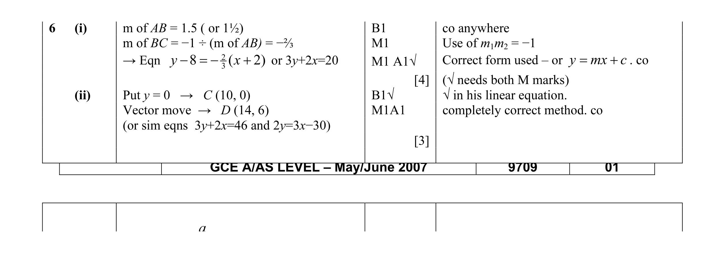 Mark scheme for question 2