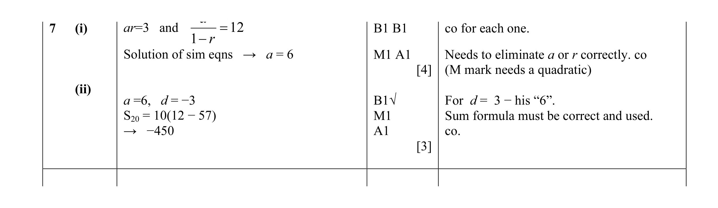 Mark scheme for question 1