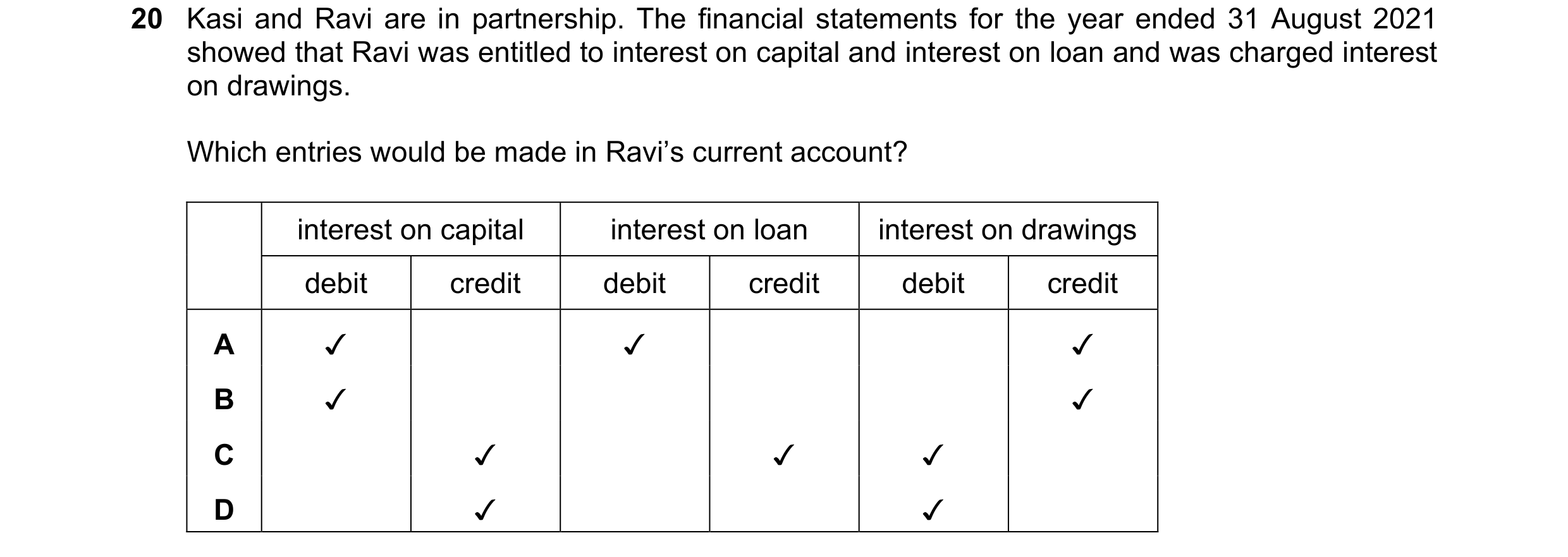 Question 20: Kasi and Ravi are in partnership. The financial statements for the year ended 31 August 2021
showed that Ravi was entitled to interest on c…