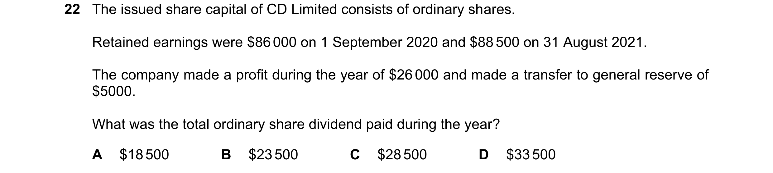 Question 22: The issued share capital of CD Limited consists of ordinary shares. Retained earnings were $86 000 on 1 September 2020 and $88 500 on 31 Au…