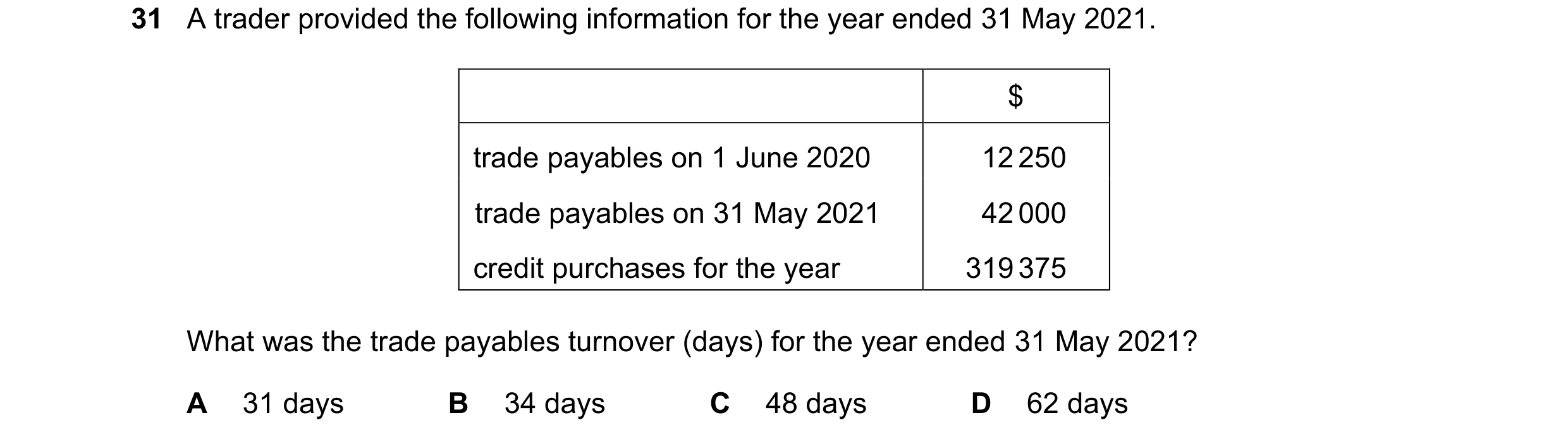 Question 46: A trader provided the following information for the year ended 31 May 2021. $ trade payables on 1 June 2020 12 250 trade payables on 31 May…