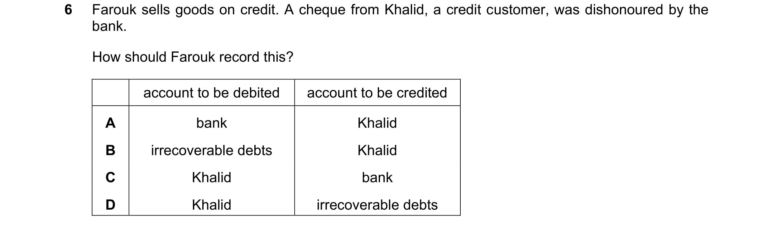 Question 37: Farouk sells goods on credit. A cheque from Khalid, a credit customer, was dishonoured by the bank. How should Farouk record this? account …