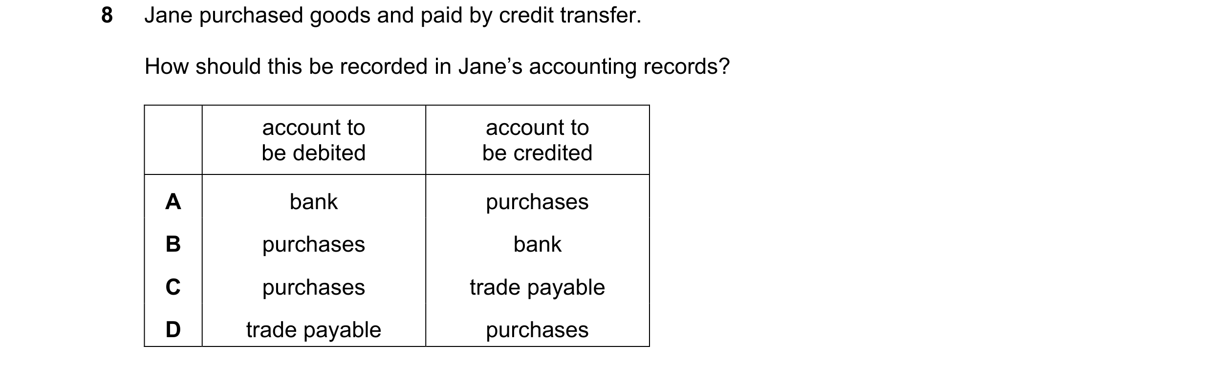 Question 38: Jane purchased goods and paid by credit transfer. How should this be recorded in Jane’s accounting records? account to account to be debite…