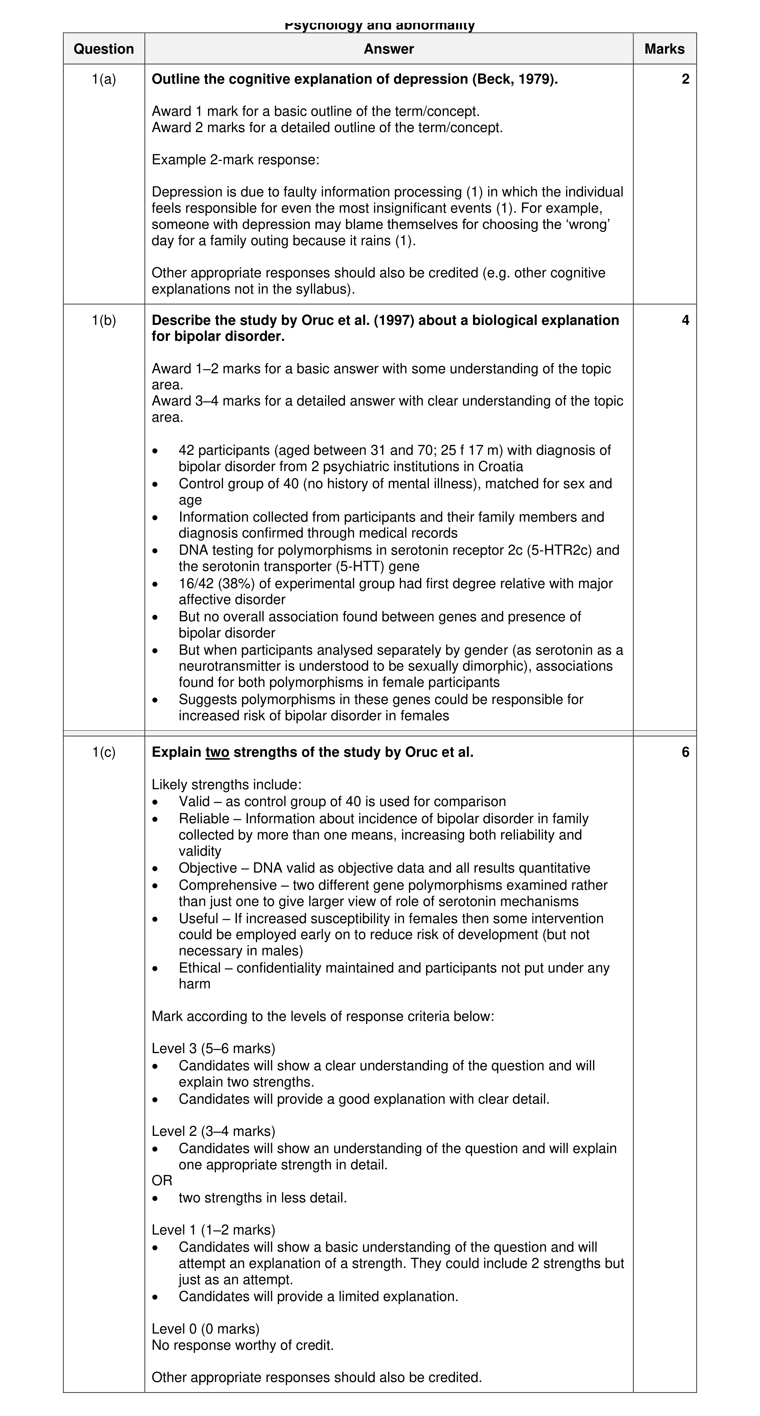Mark scheme for question 14