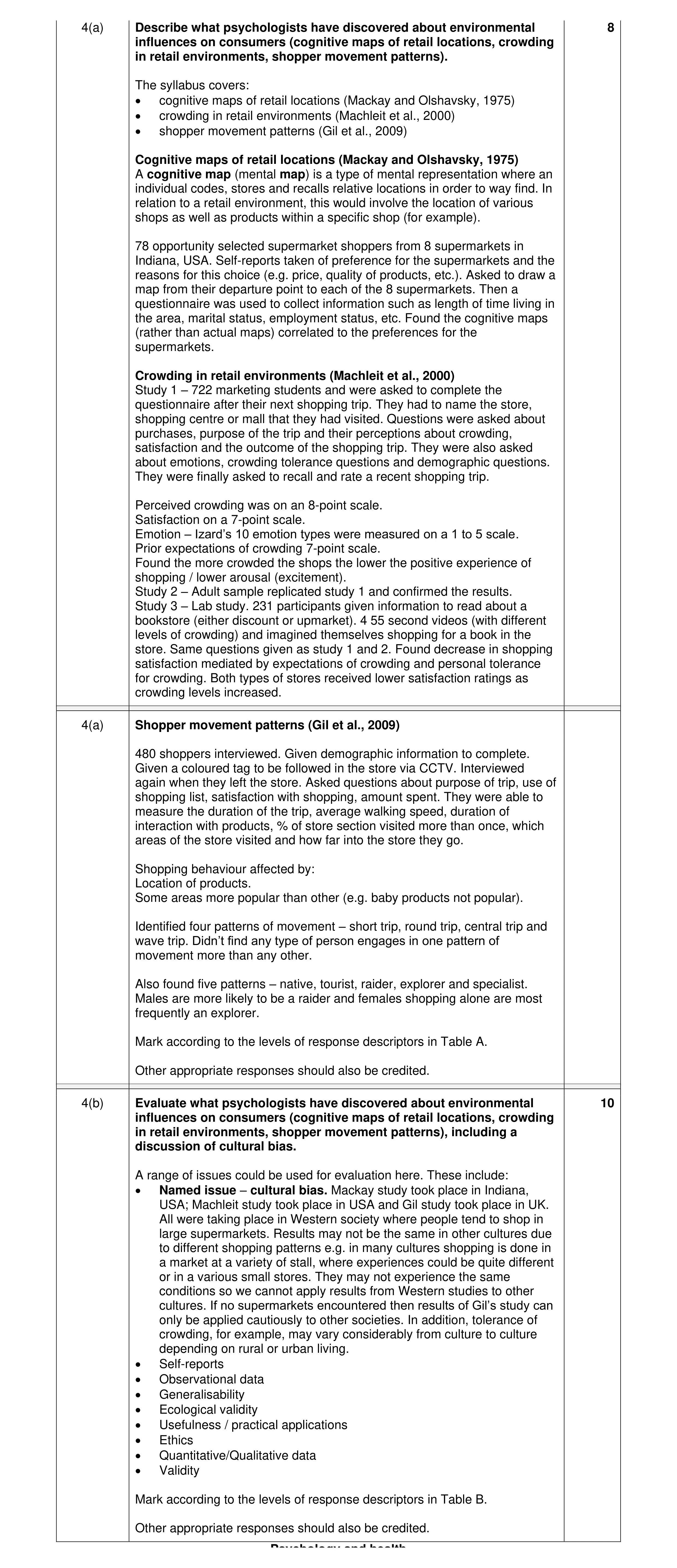 Mark scheme for question 25