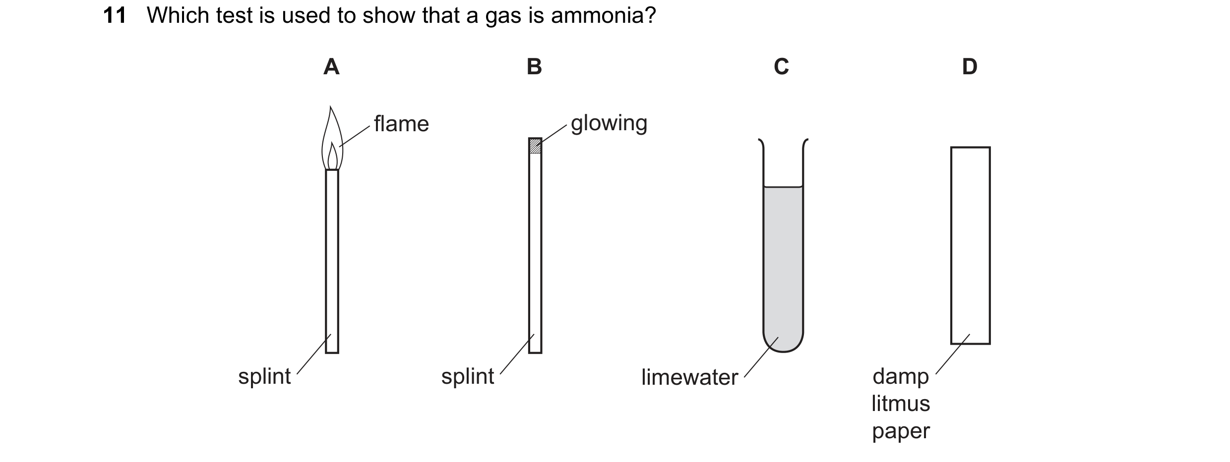 Question 8: Which test is used to show that a gas is ammonia? A B C D flame glowing splint splint limewater damp litmus paper
