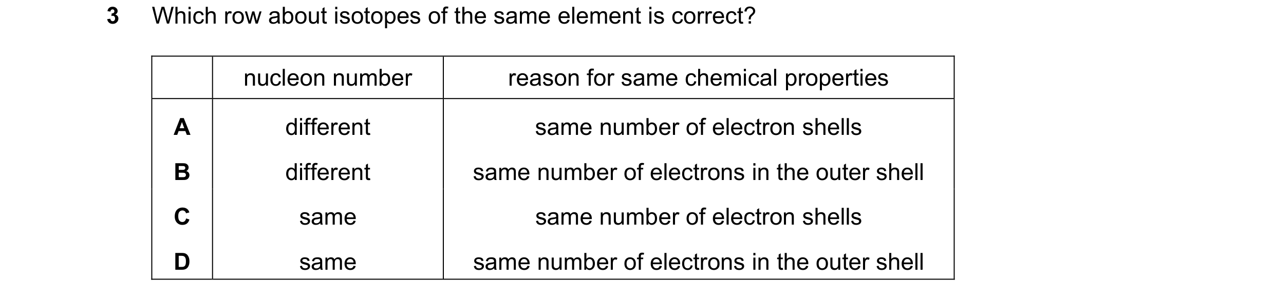 Question 9: Which row about isotopes of the same element is correct? nucleon number reason for same chemical properties A different same number of elec…