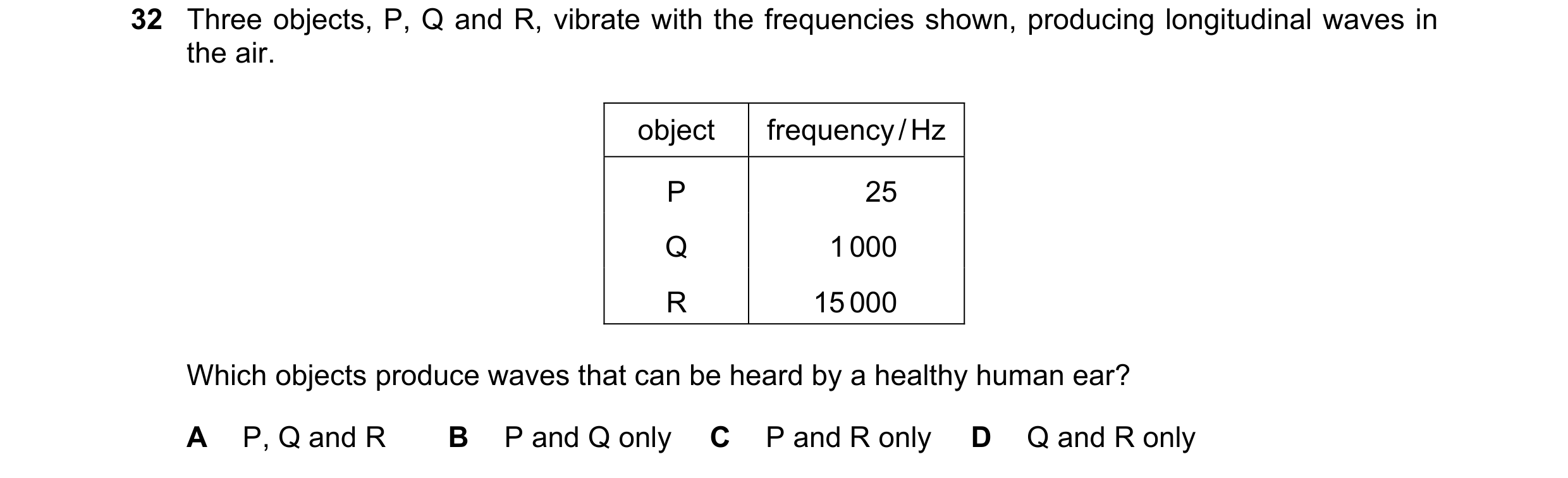 Question 18: Three objects, P, Q and R, vibrate with the frequencies shown, producing longitudinal waves in the air. object frequency / Hz P 25 Q 1 000 …