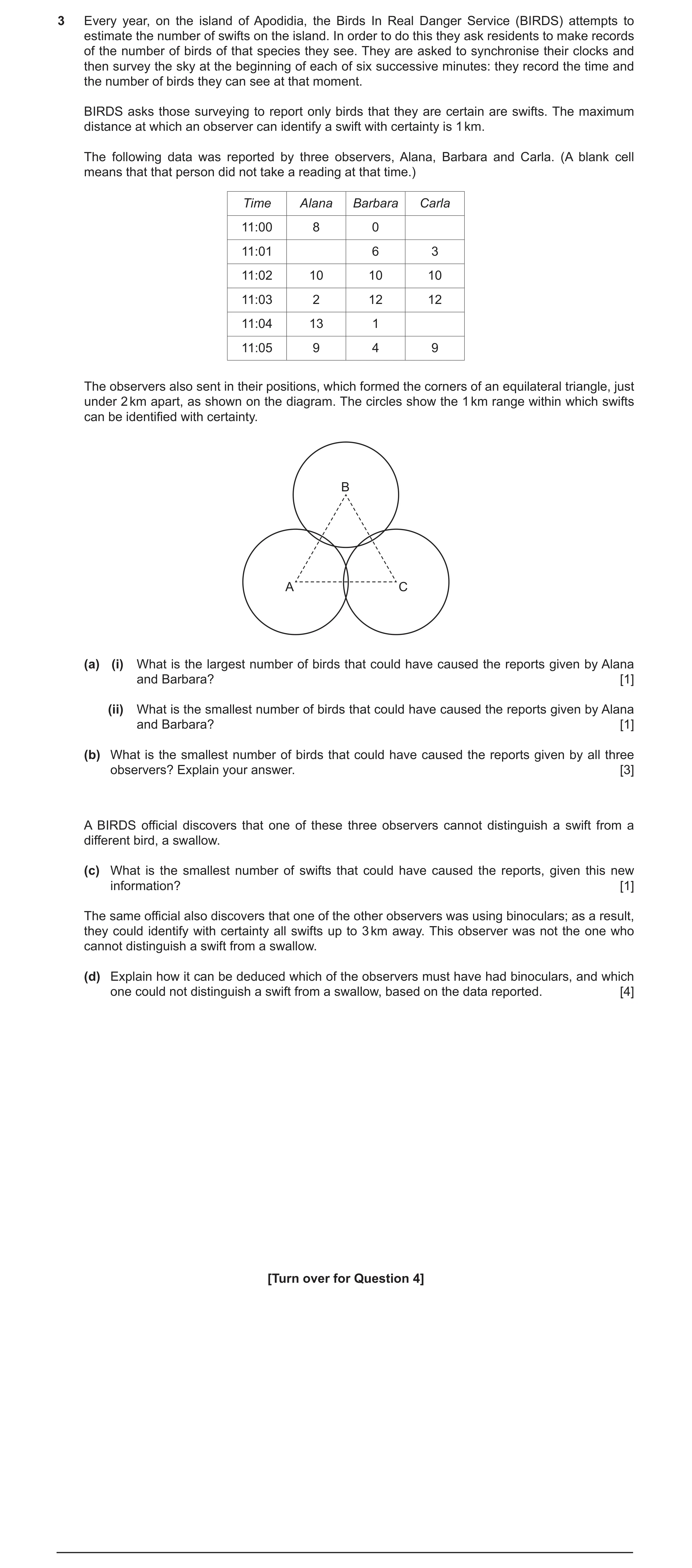 Question 126: Every year, on the island of Apodidia, the Birds In Real Danger Service (BIRDS) attempts to estimate the number of swifts on the island. In…