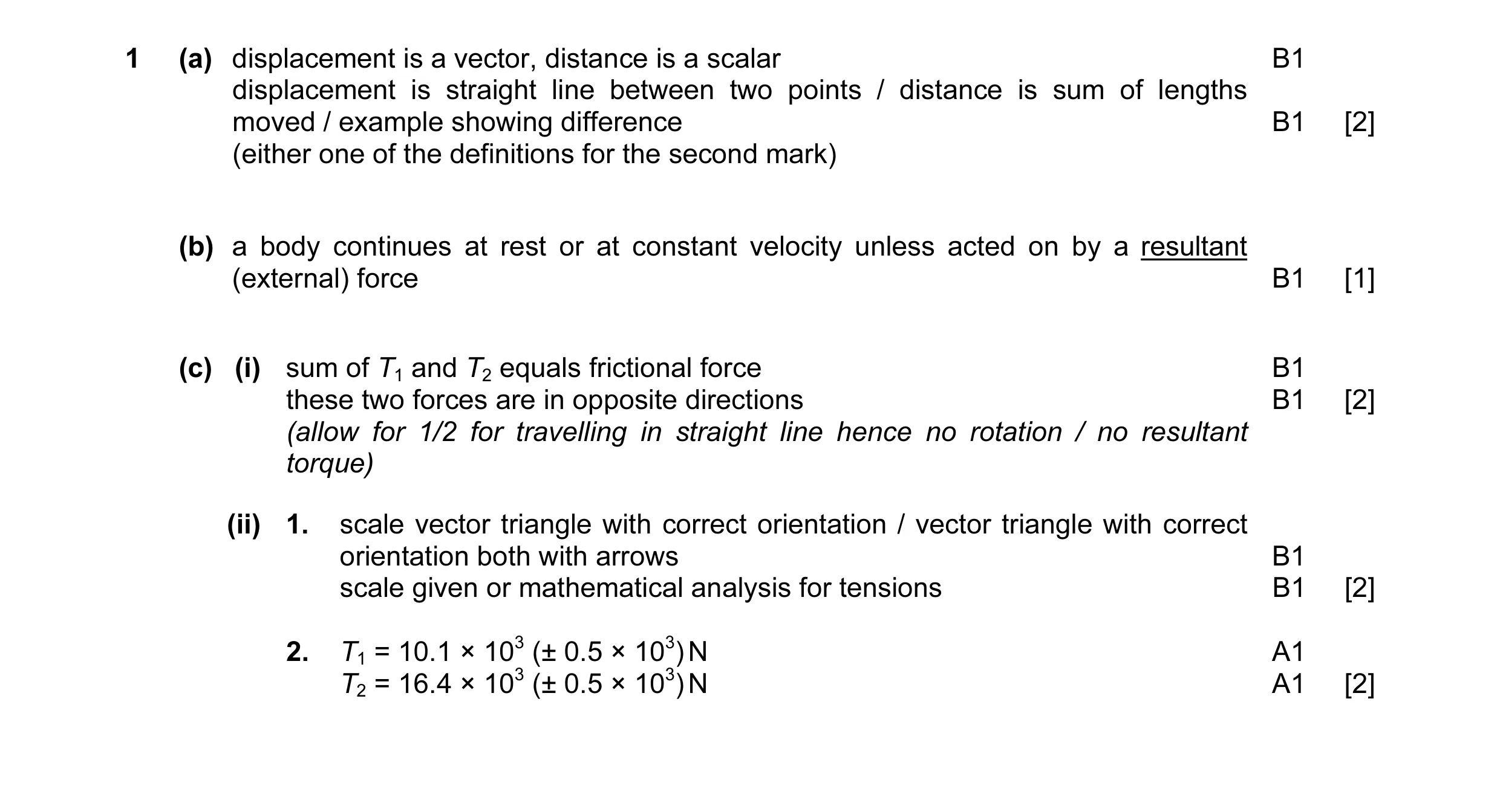 Mark scheme for question 9