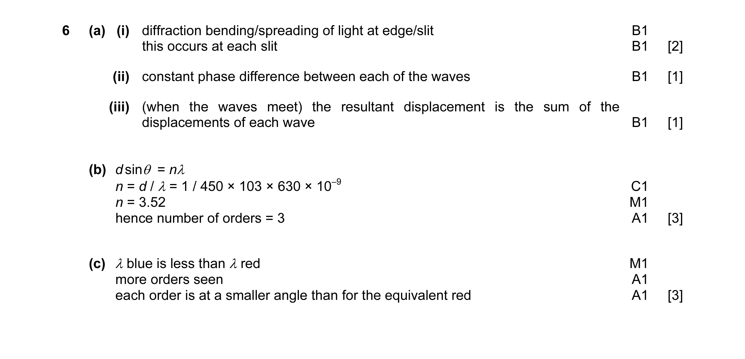 Mark scheme for question 4