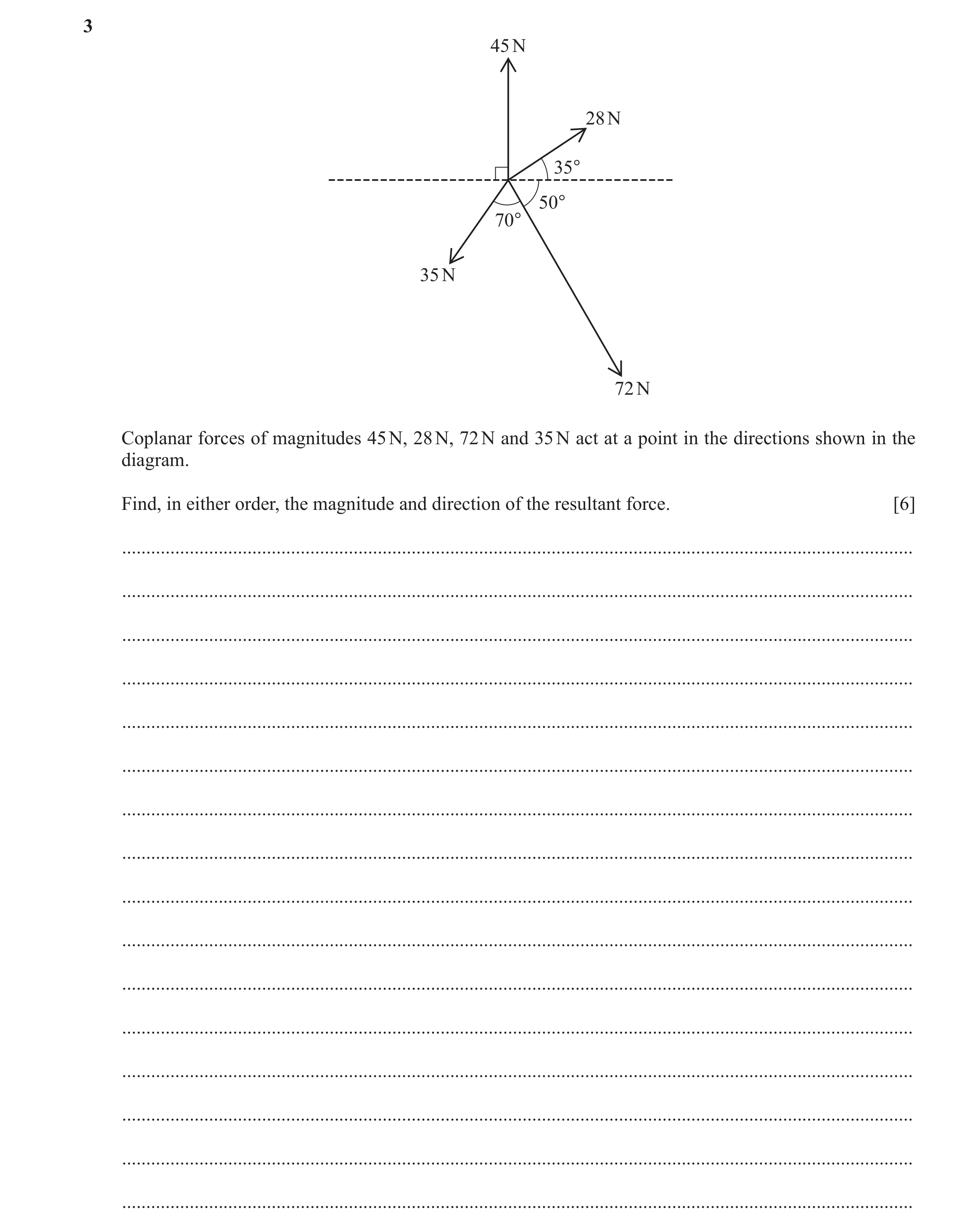 Question 211: 45 N 28 N 35° 50° 70° 35 N 72 N Coplanar forces of magnitudes 45 N, 28 N, 72 N and 35 N act at a point in the directions shown in the diagr…