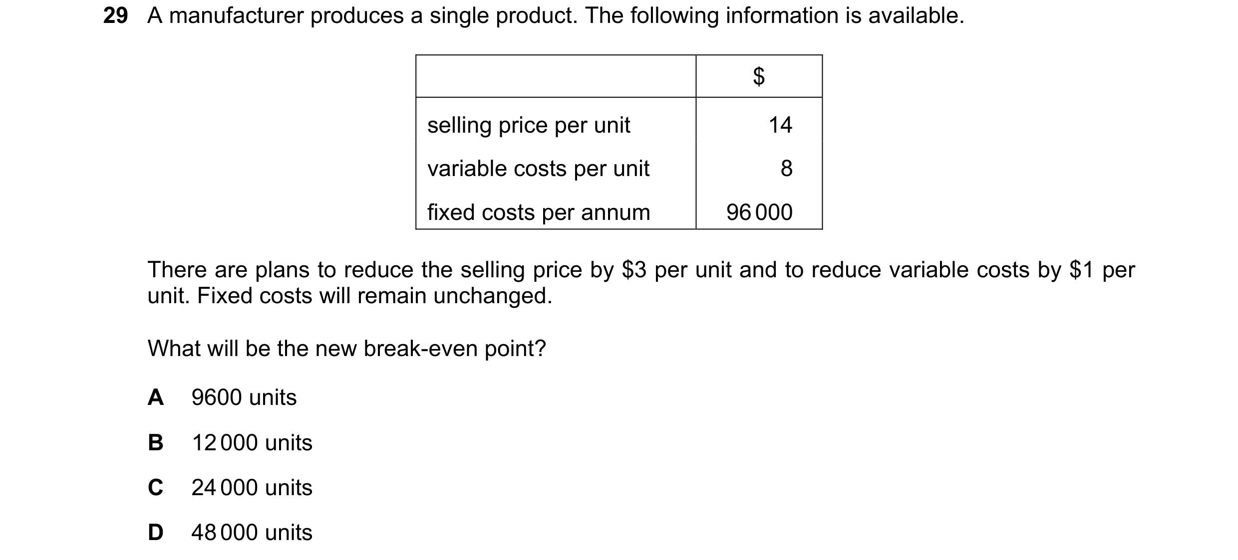 Question 381: A manufacturer produces a single product. The following information is available. $ selling price per unit 14 variable costs per unit 8 fix…