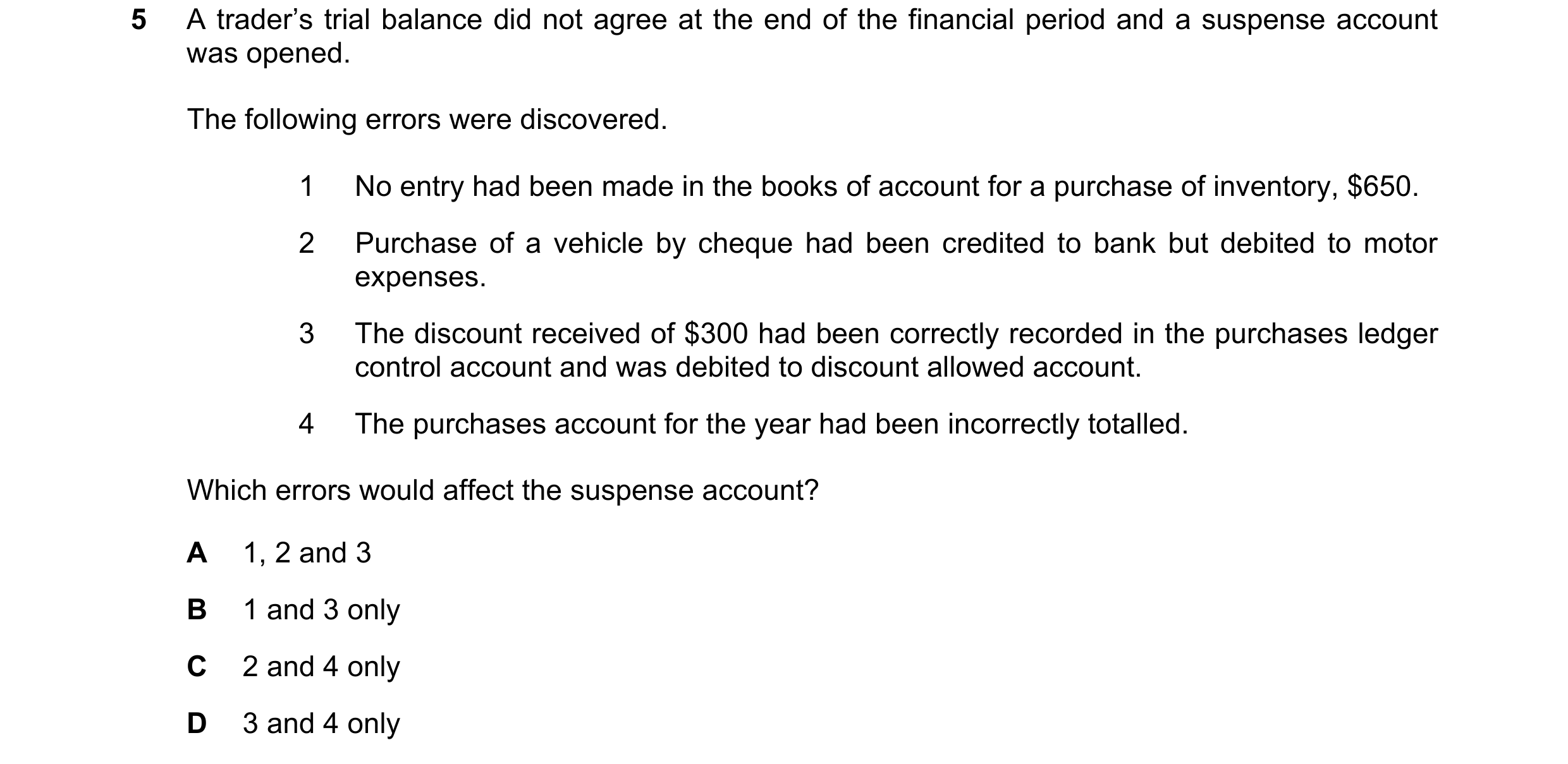 Question 263: A trader’s trial balance did not agree at the end of the financial period and a suspense account was opened. The following errors were disc…