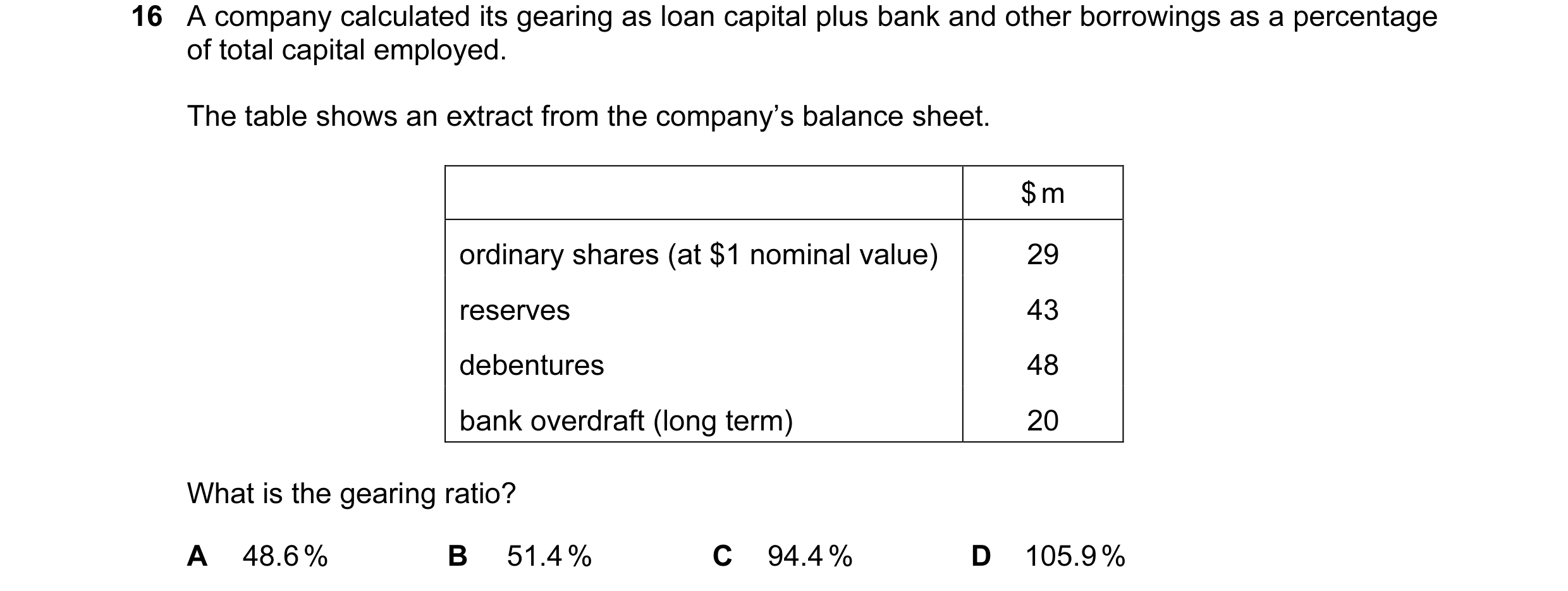 Question 15: A company calculated its gearing as loan capital plus bank and other borrowings as a percentage of total capital employed. The table shows …
