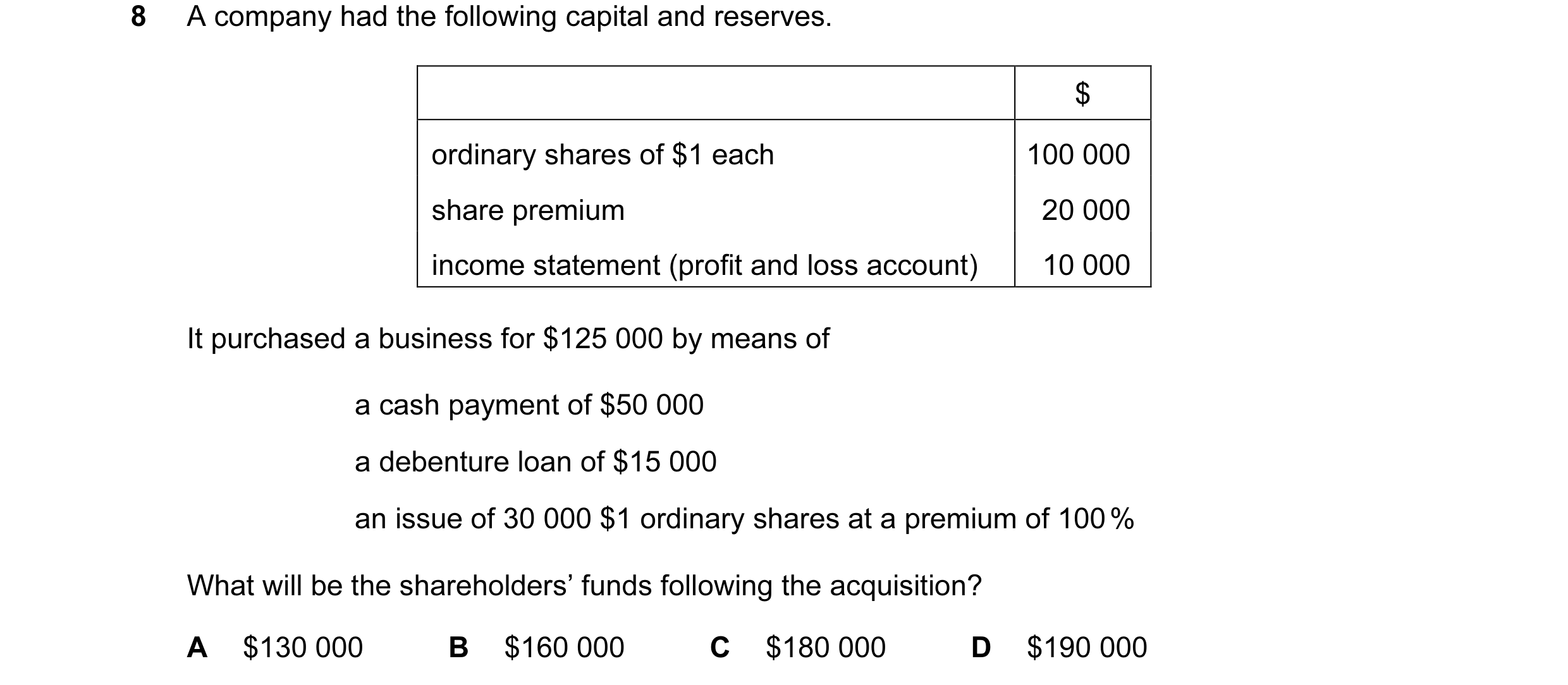 Question 8: A company had the following capital and reserves. $ ordinary shares of $1 each 100 000 share premium 20 000 income statement (profit and lo…