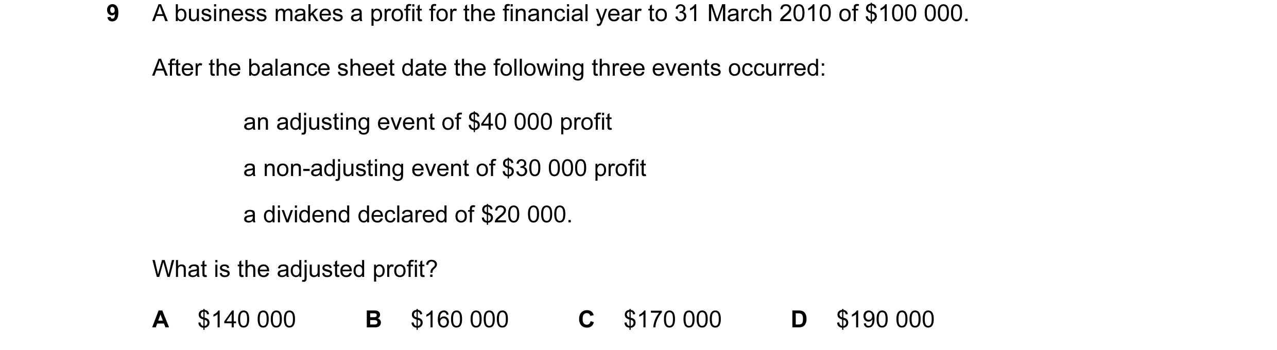 Question 4: A business makes a profit for the financial year to 31 March 2010 of $100 000. After the balance sheet date the following three events occu…