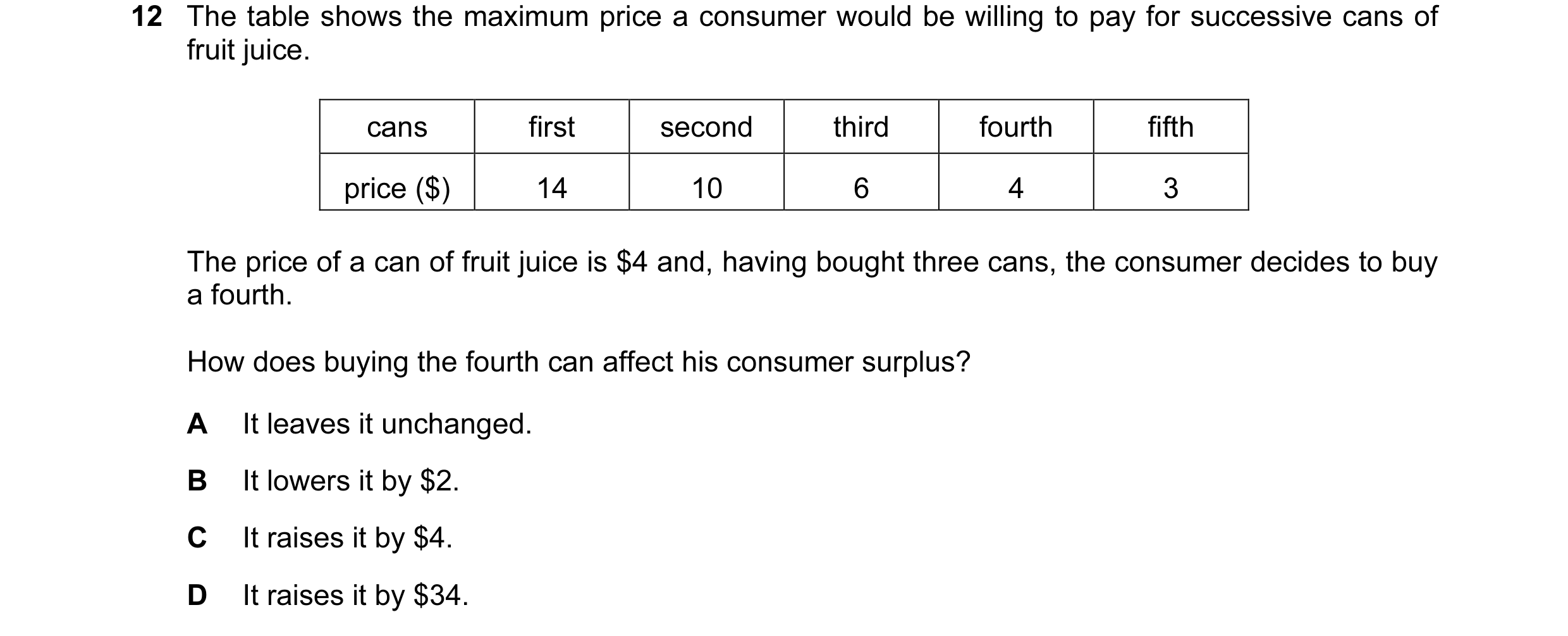 Question 40: The table shows the maximum price a consumer would be willing to pay for successive cans of fruit juice. cans first second third fourth fif…