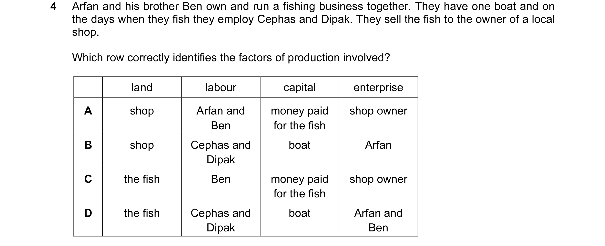 Question 27: Arfan and his brother Ben own and run a fishing business together. They have one boat and on the days when they fish they employ Cephas and…