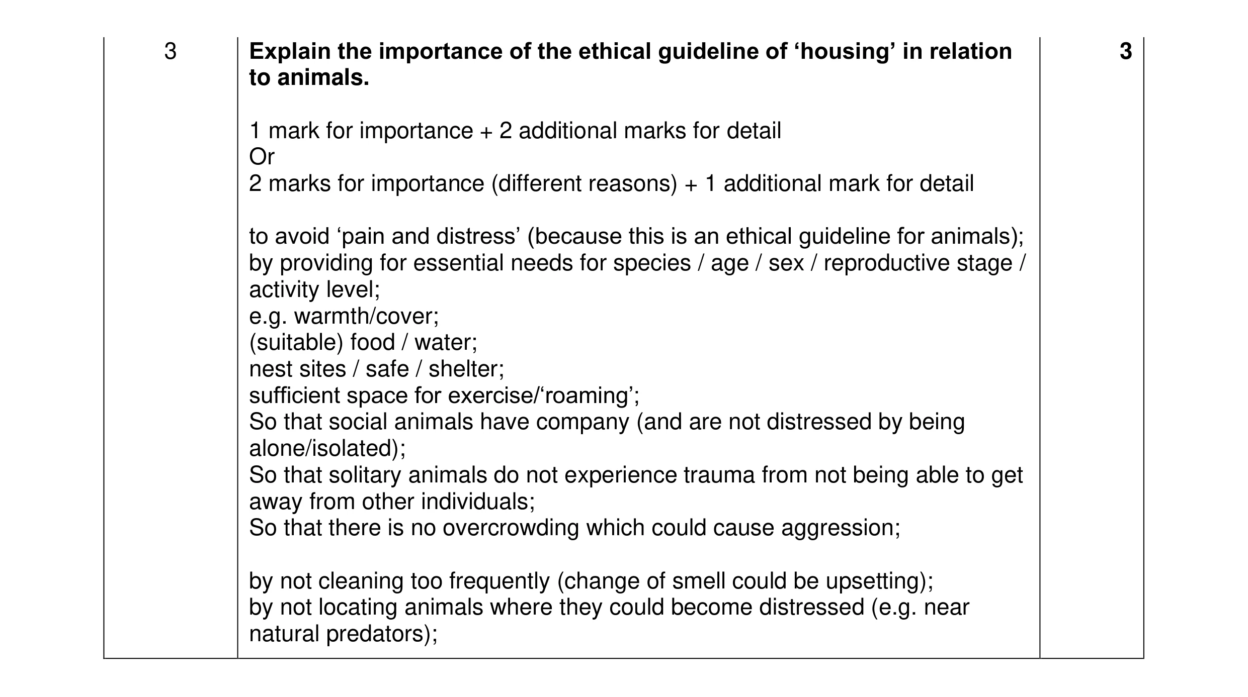 Mark scheme for question 315