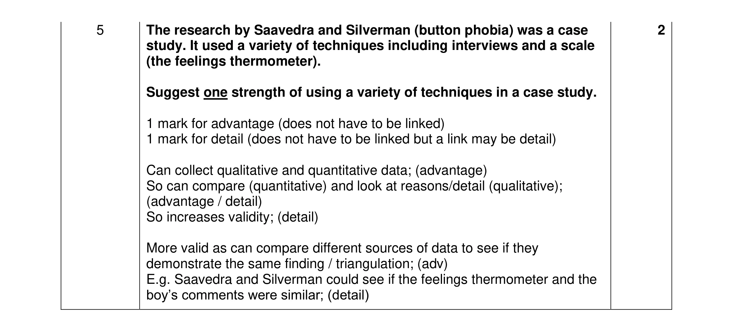 Mark scheme for question 15