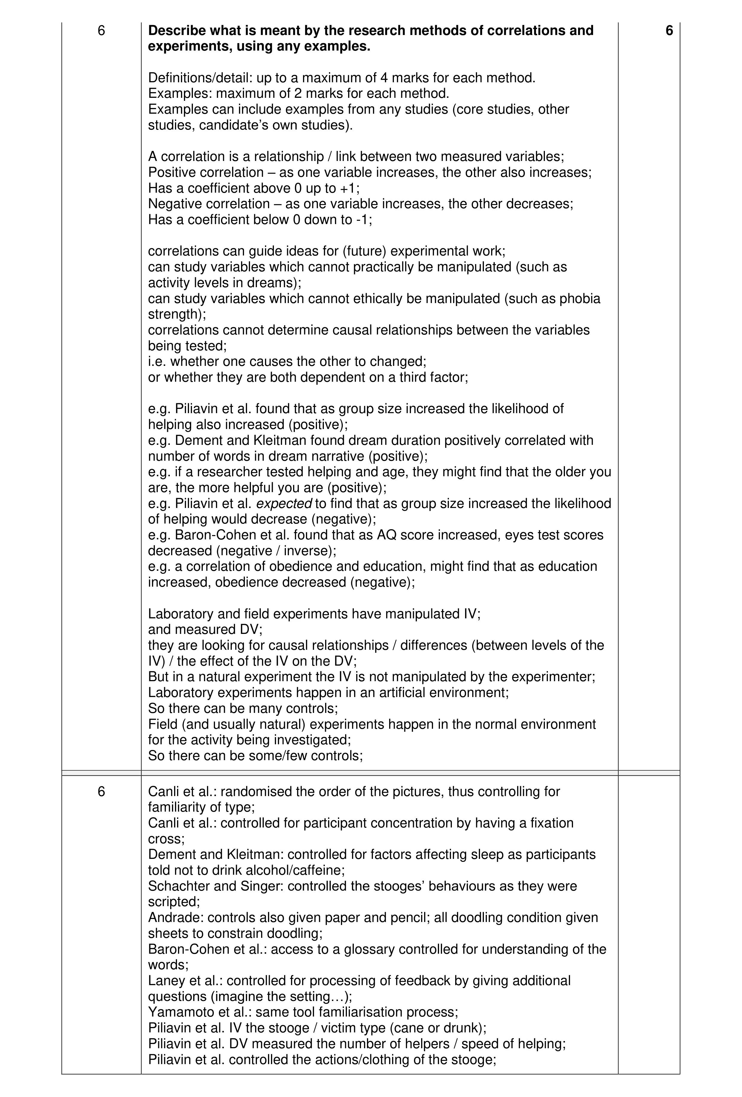 Mark scheme for question 317