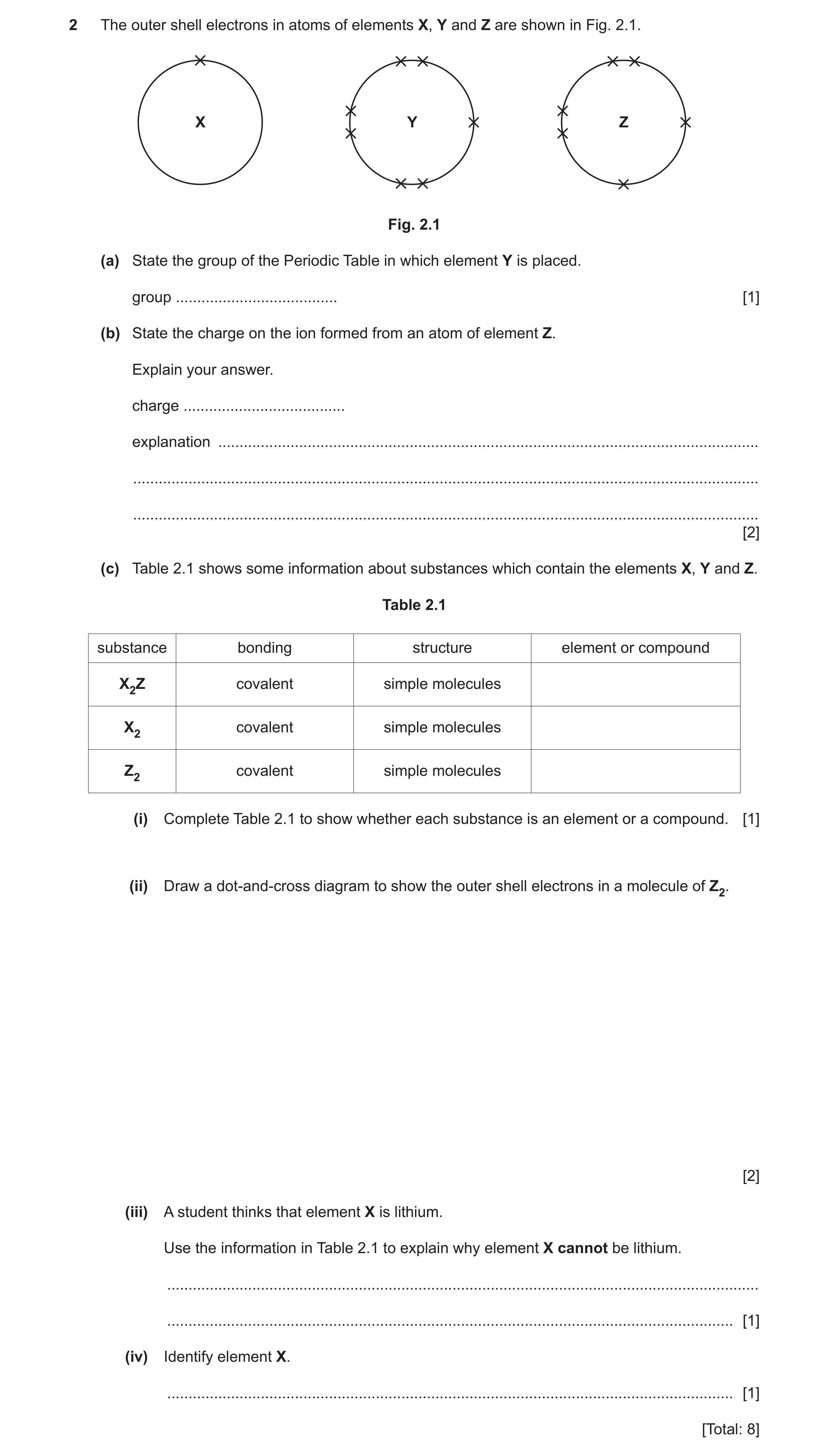 Question 20: The outer shell electrons in atoms of elements X, Y and Z are shown in Fig. 2.1. X Y Z Fig. 2.1 (a) State the group of the Periodic Table i…