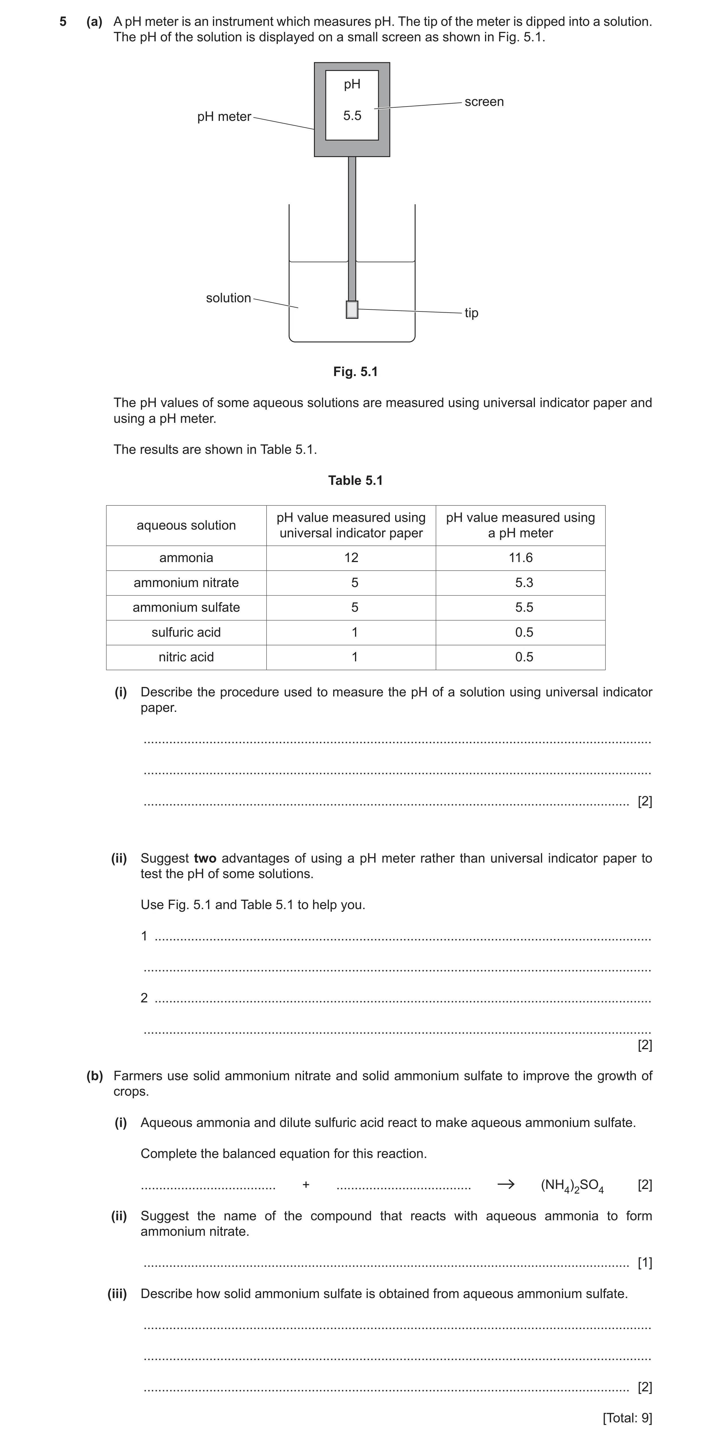 Question 6: (a) A pH meter is an instrument which measures pH. The tip of the meter is dipped into a solution. The pH of the solution is displayed on a…
