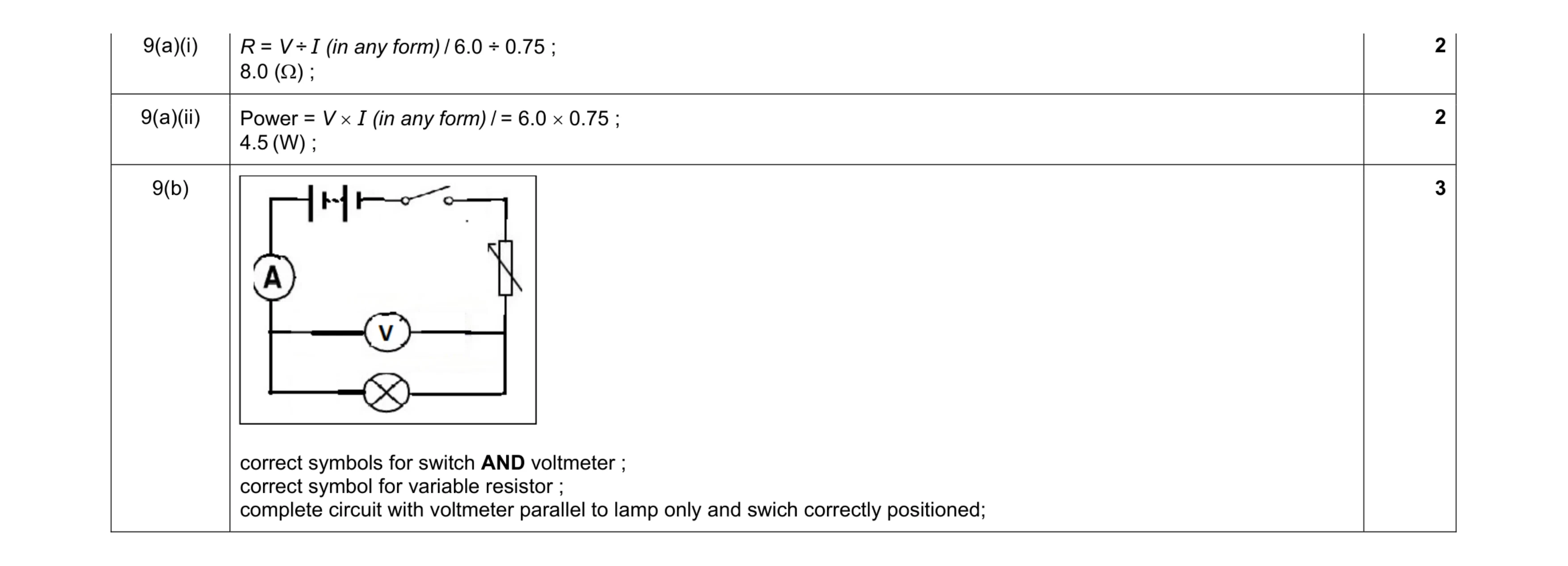 Mark scheme for question 20